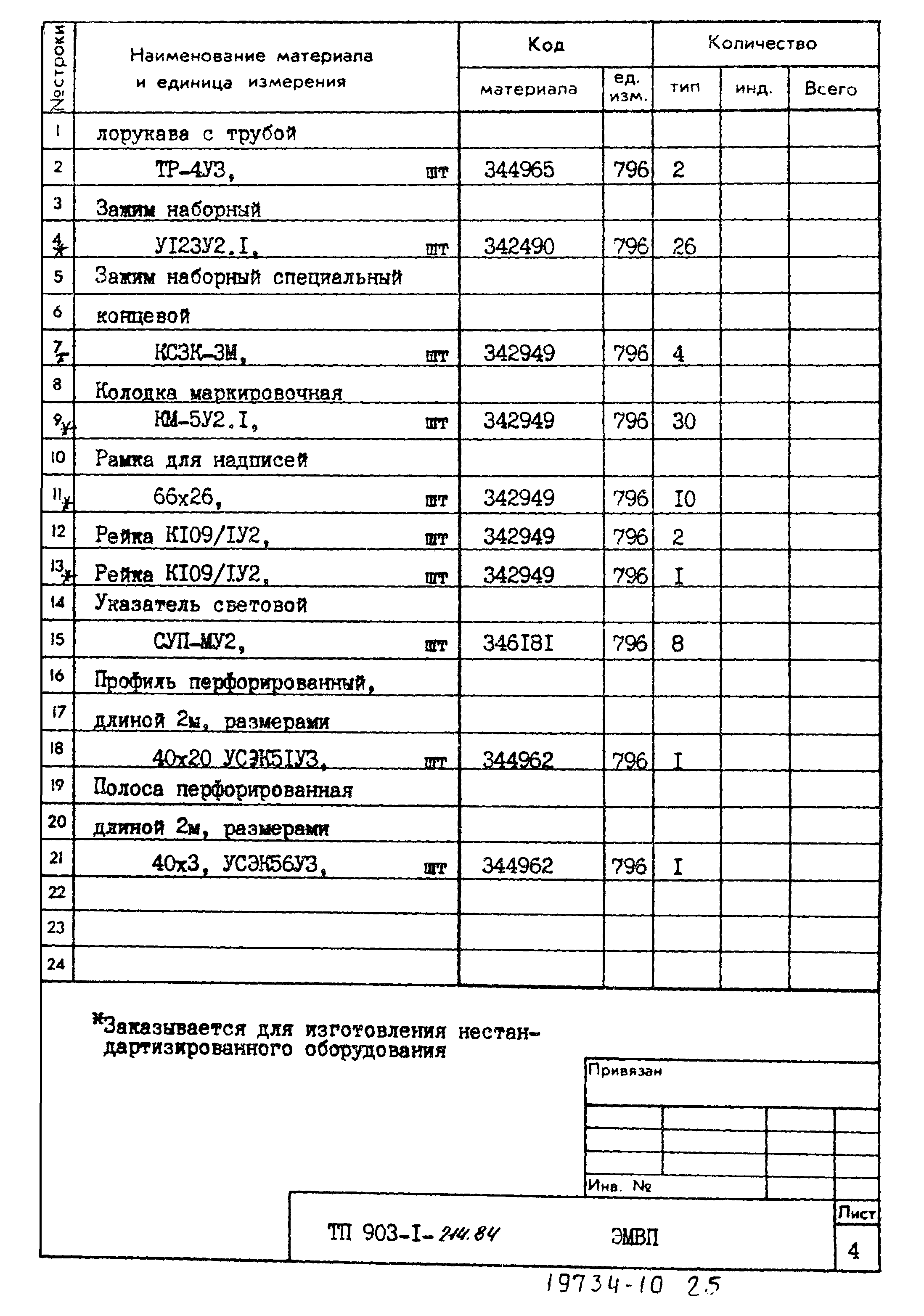 Типовой проект 903-1-214.84