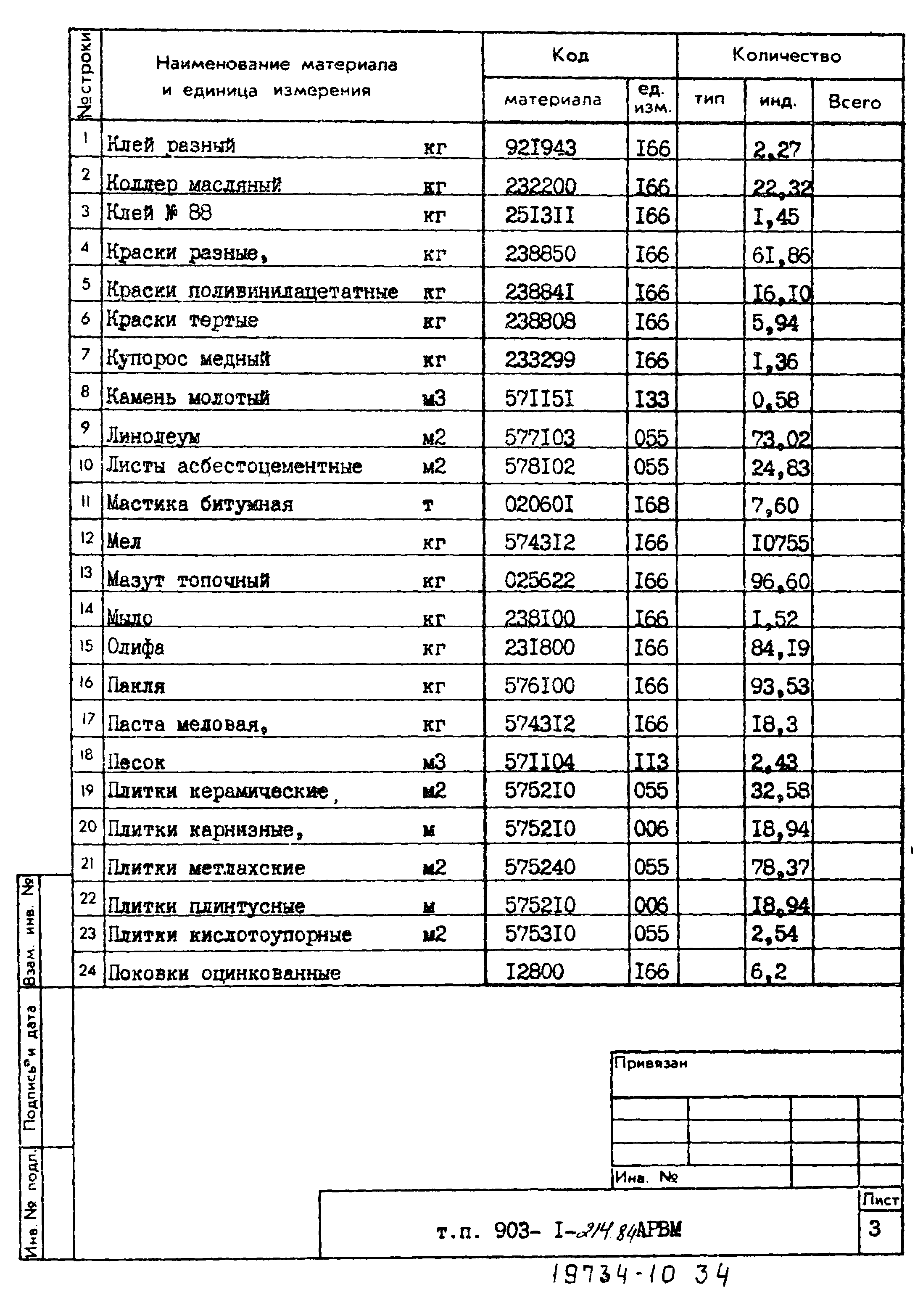 Типовой проект 903-1-214.84
