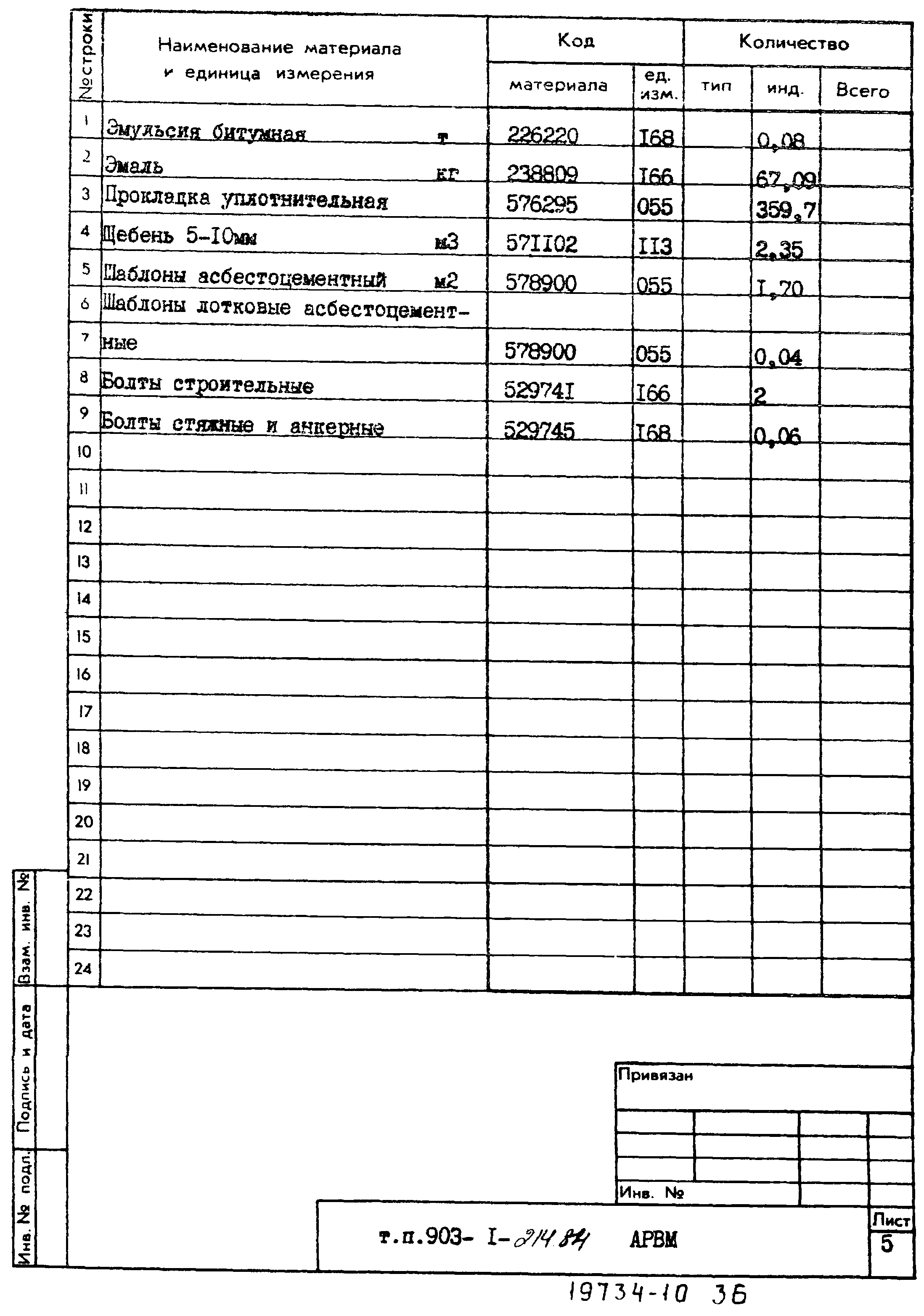Типовой проект 903-1-214.84