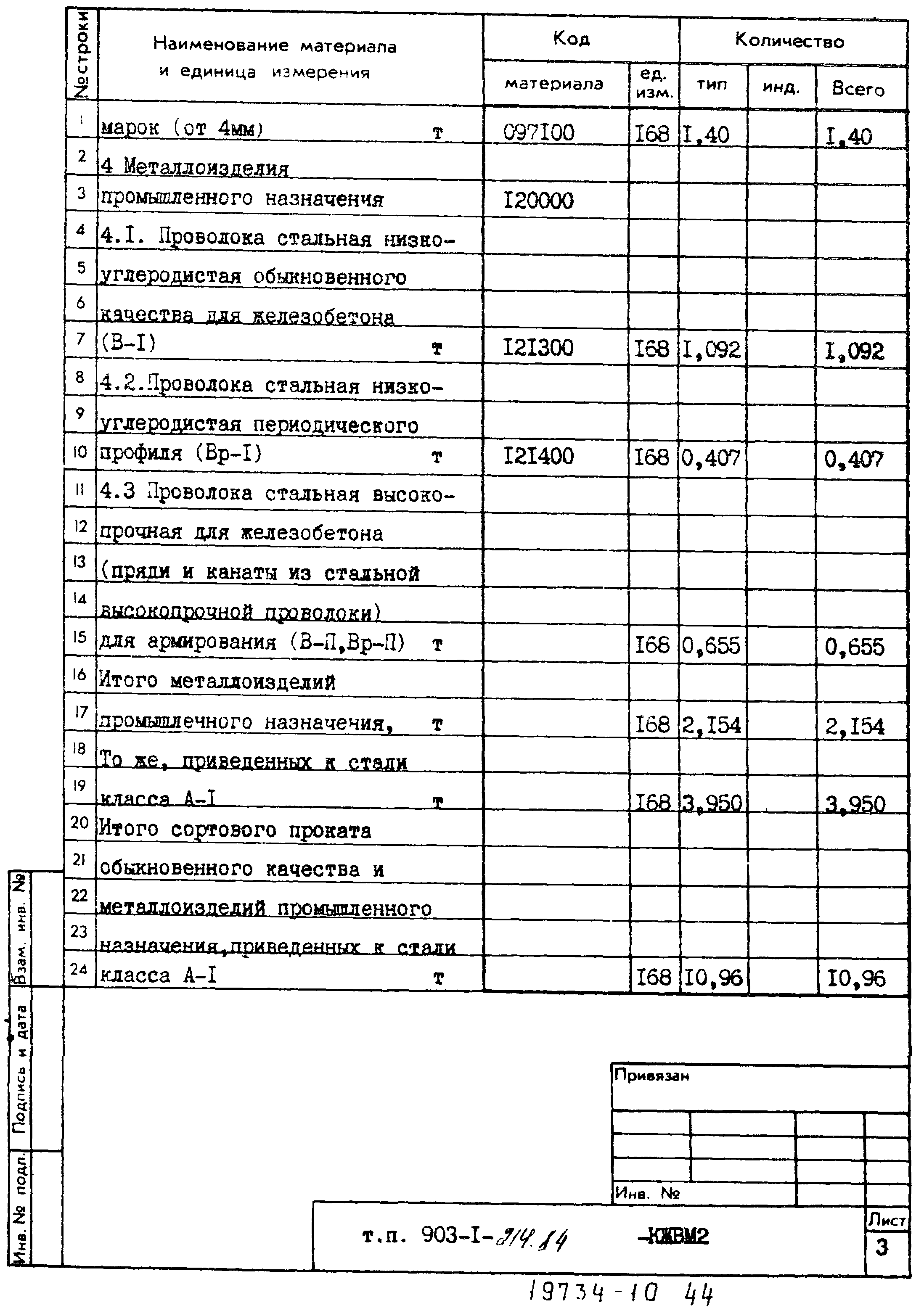 Типовой проект 903-1-214.84