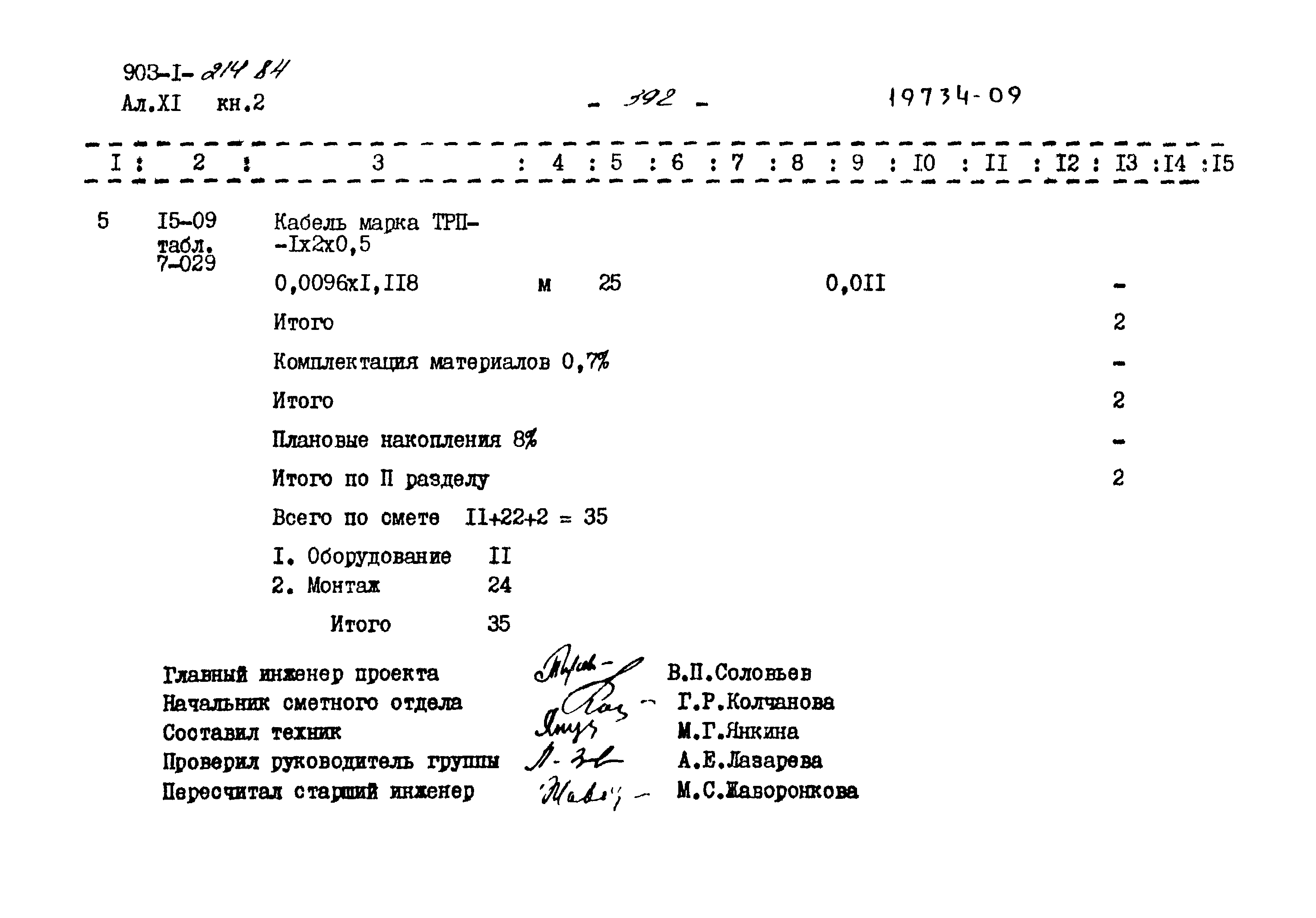 Типовой проект 903-1-214.84