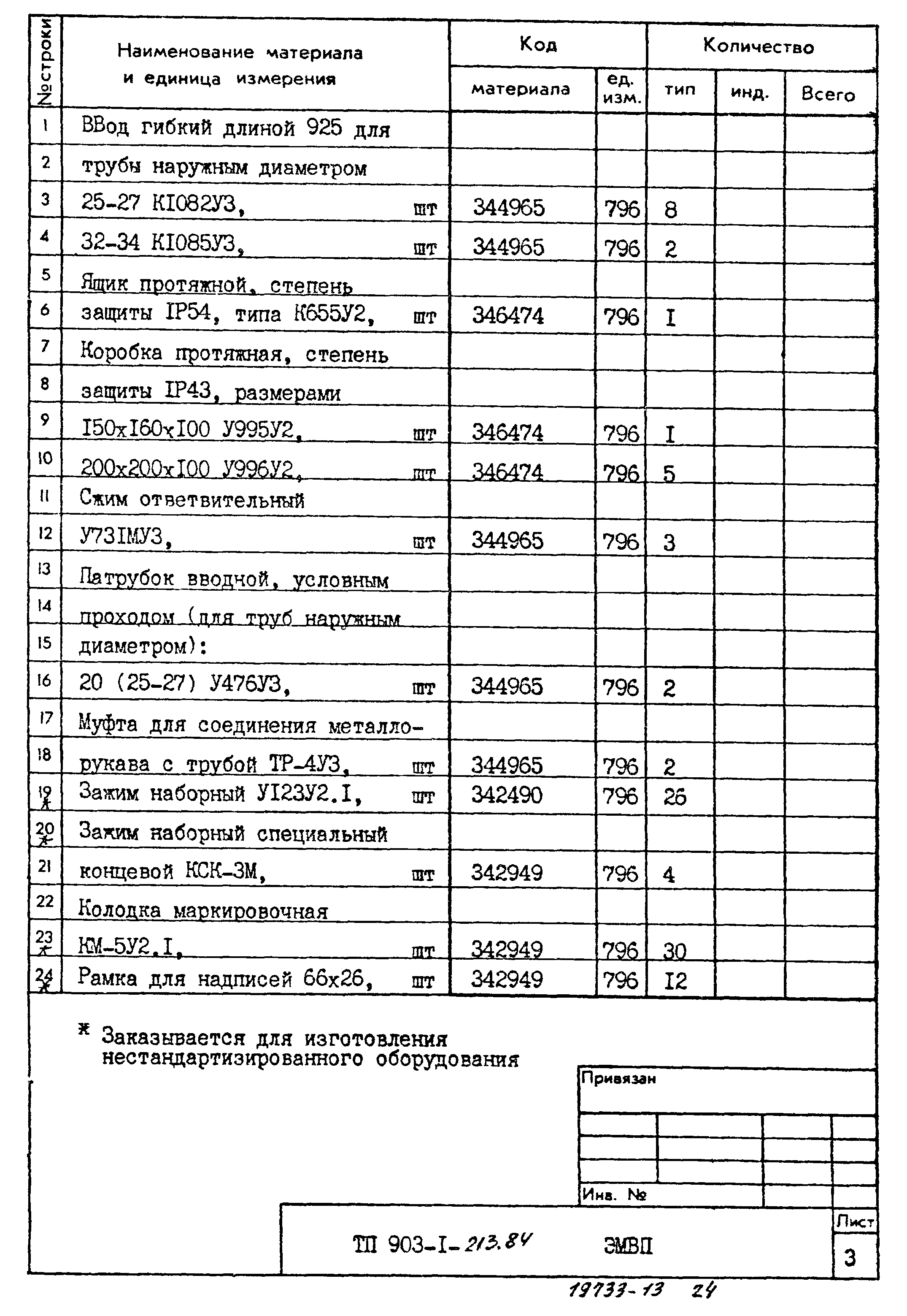 Типовой проект 903-1-213.84