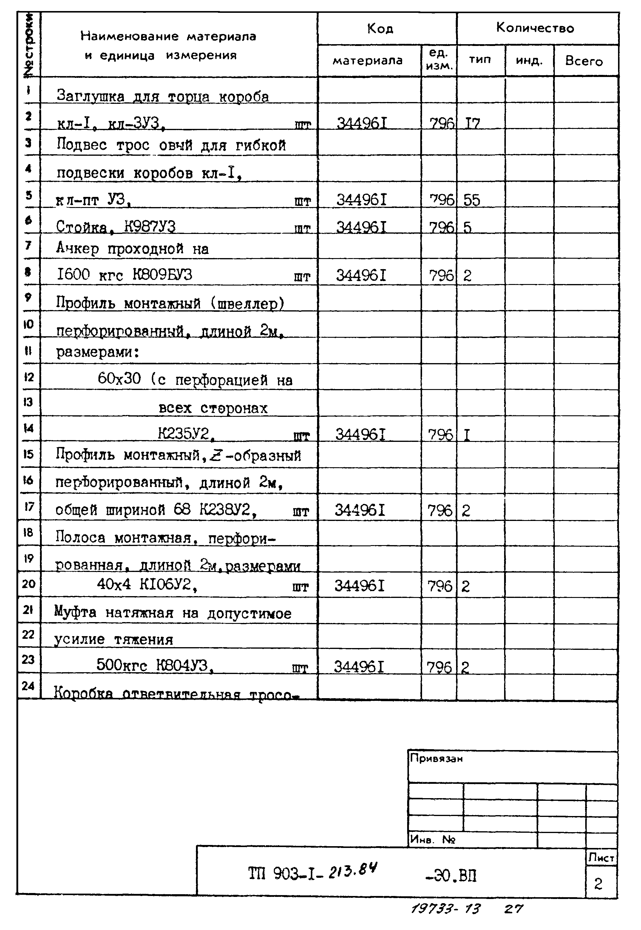 Типовой проект 903-1-213.84