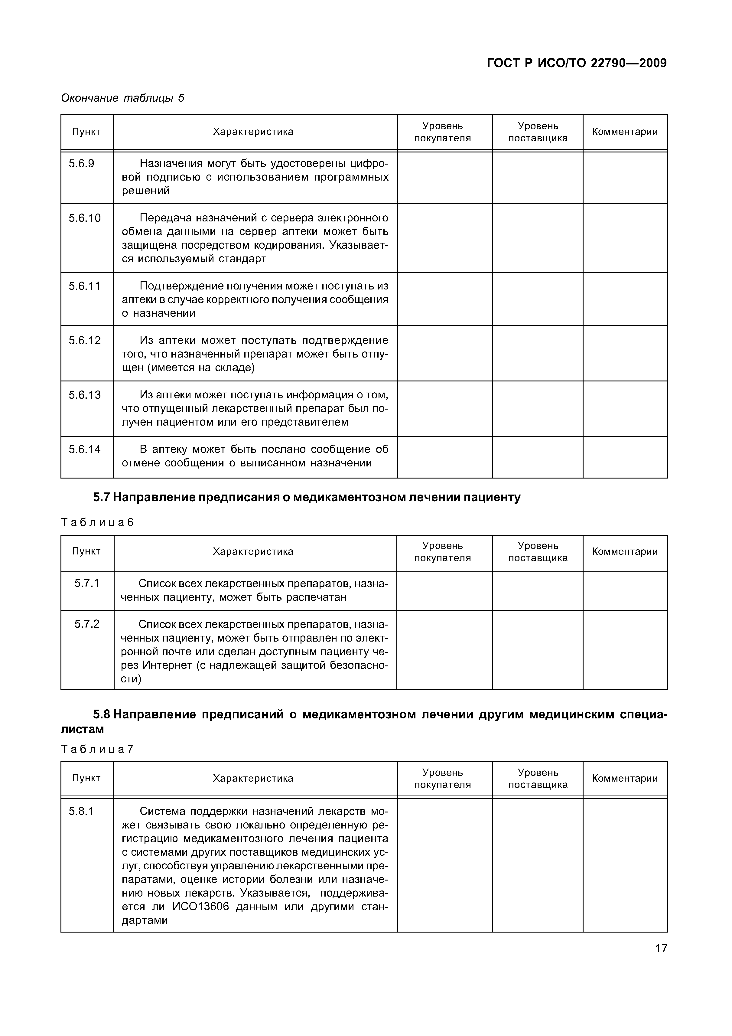 ГОСТ Р ИСО/ТО 22790-2009