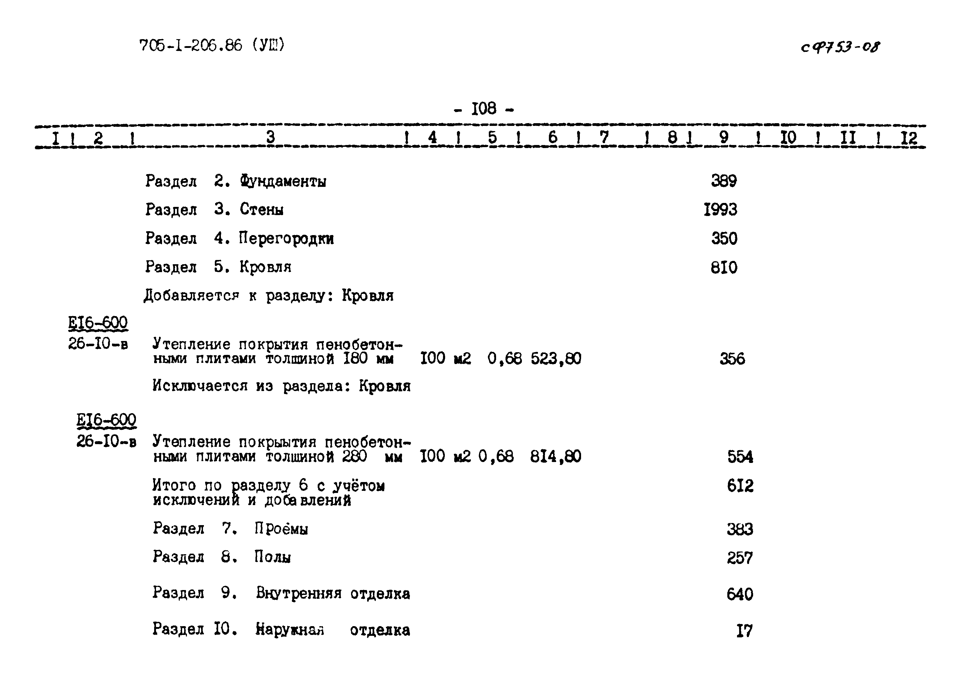 Типовой проект 705-1-206.86