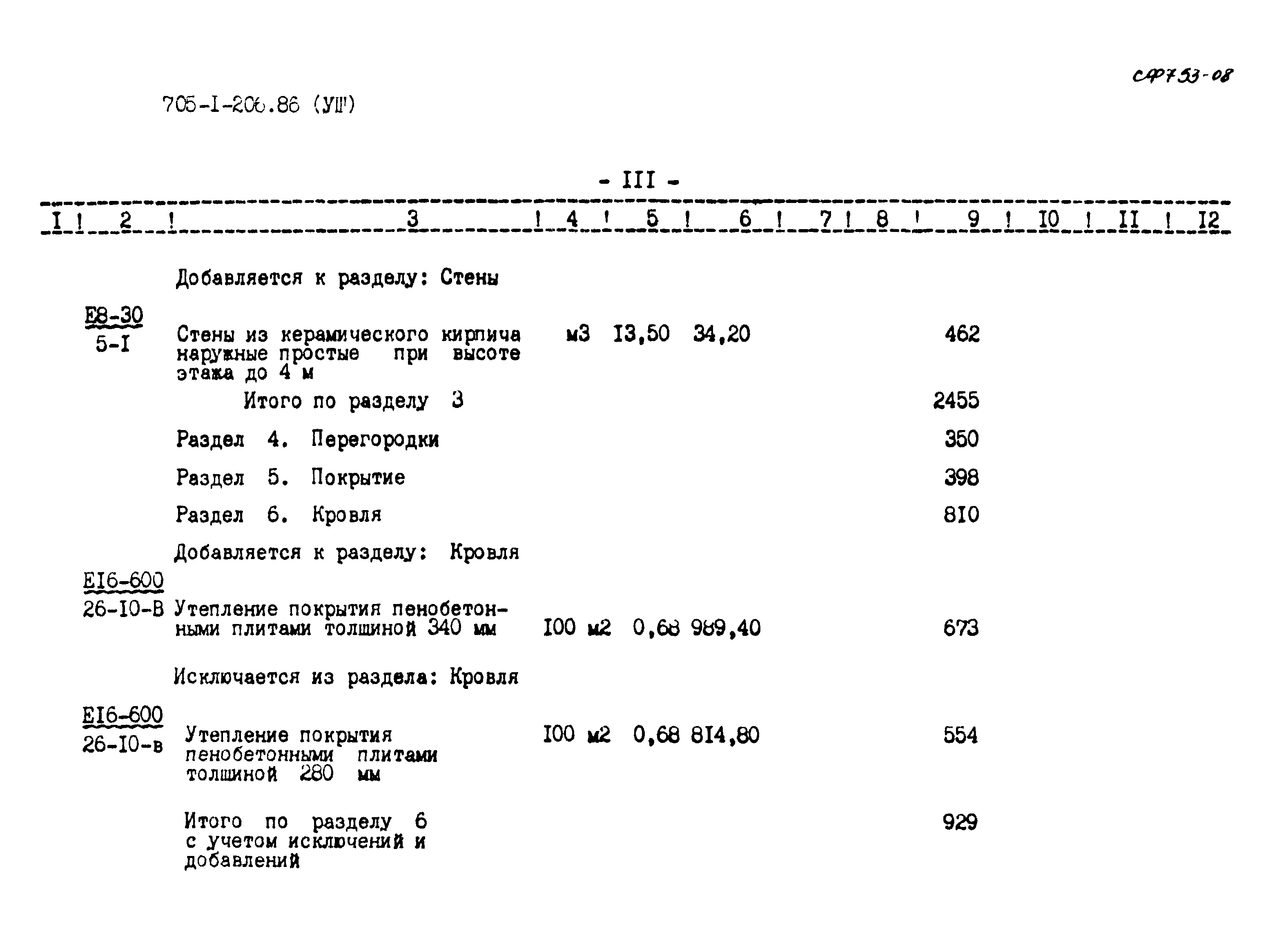 Типовой проект 705-1-206.86