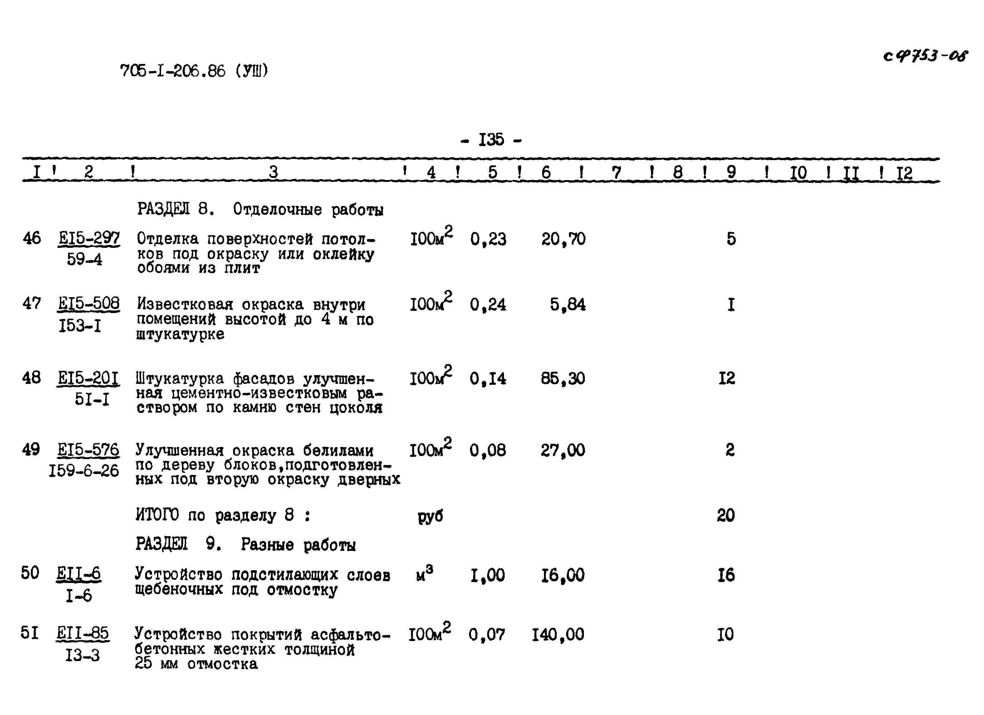 Типовой проект 705-1-206.86