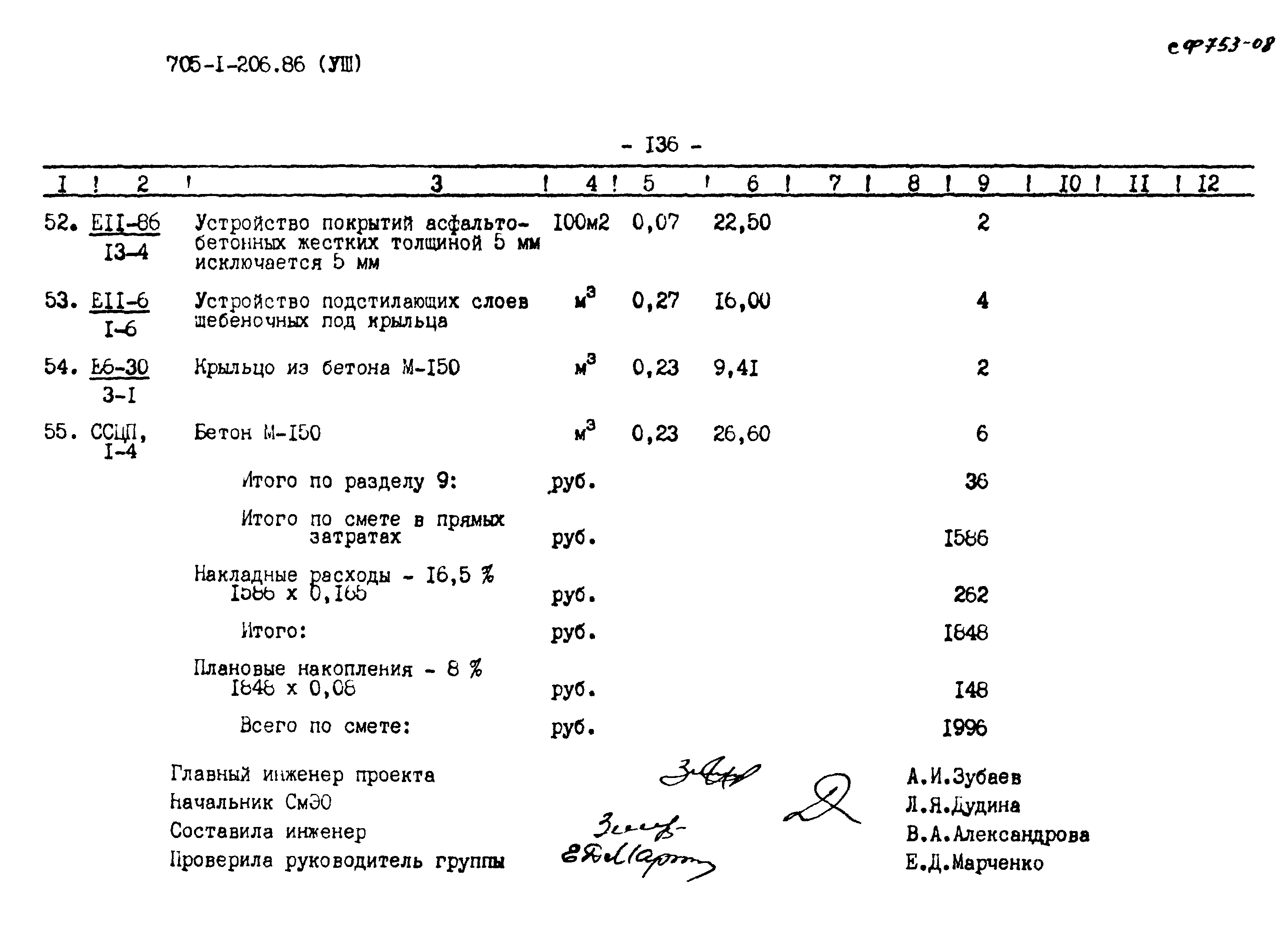 Типовой проект 705-1-206.86