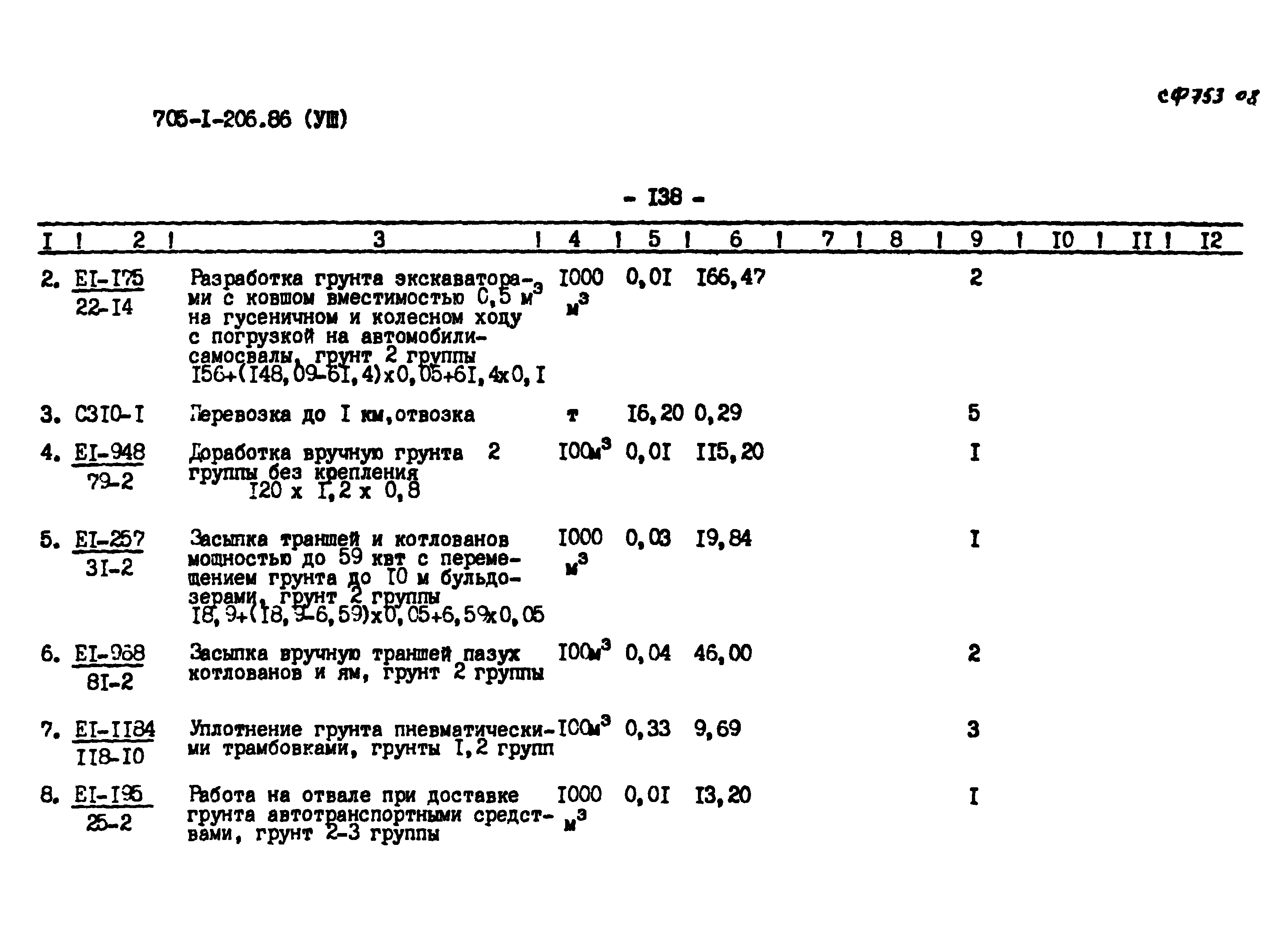 Типовой проект 705-1-206.86