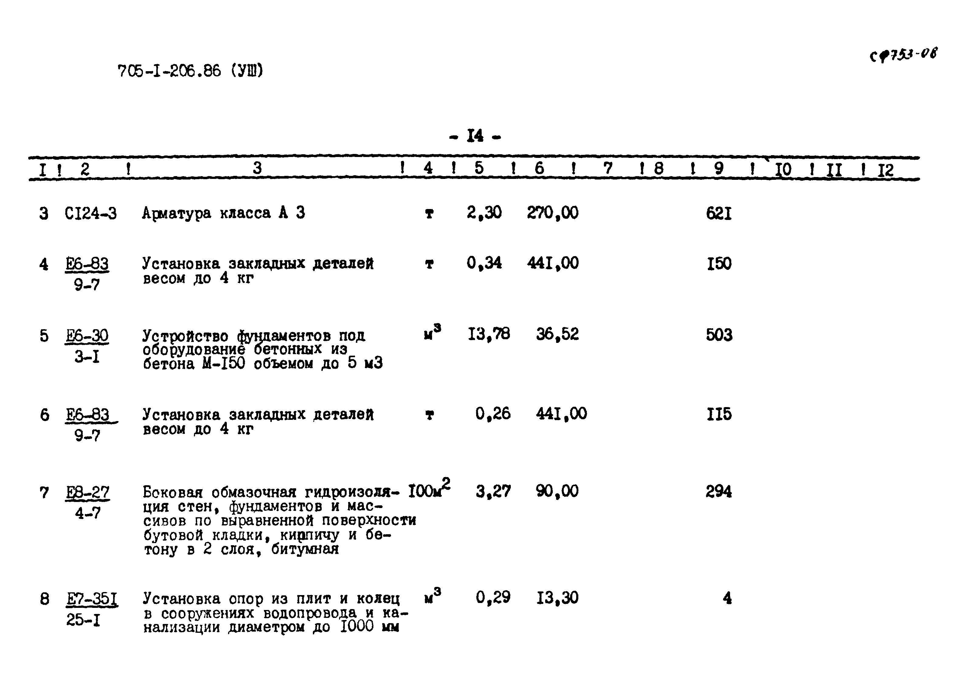 Типовой проект 705-1-206.86