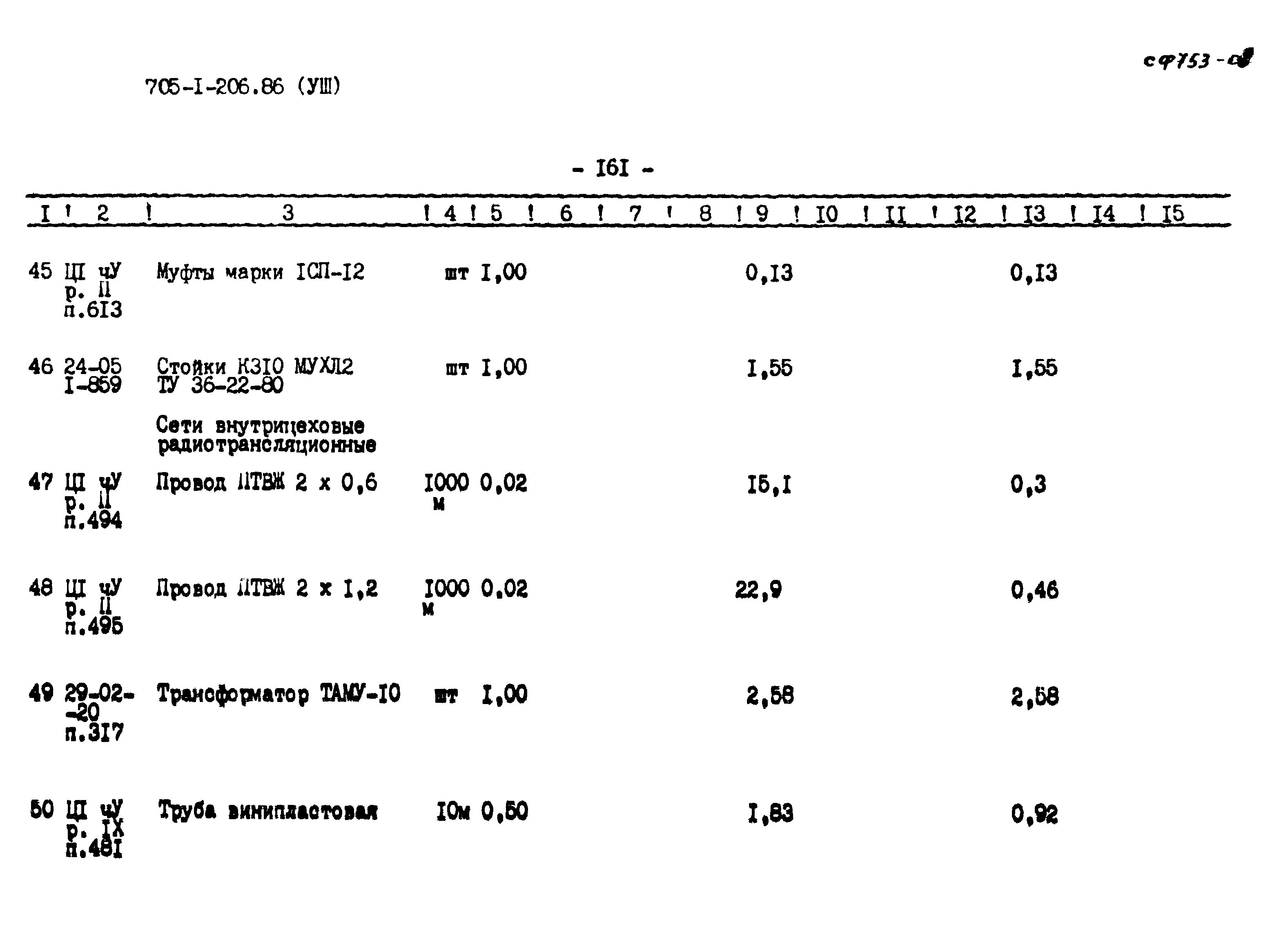 Типовой проект 705-1-206.86