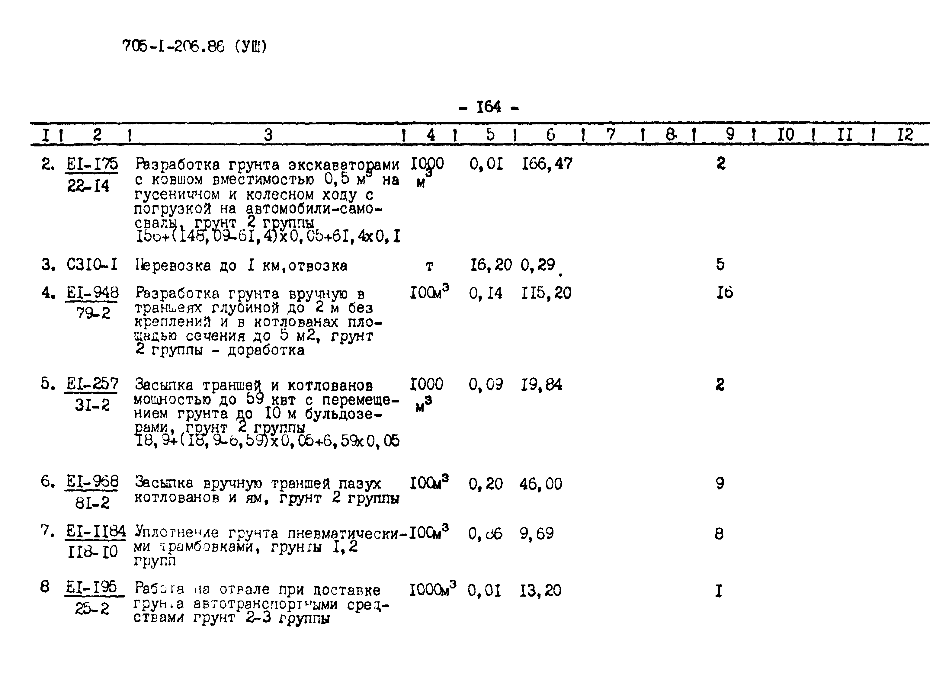 Типовой проект 705-1-206.86