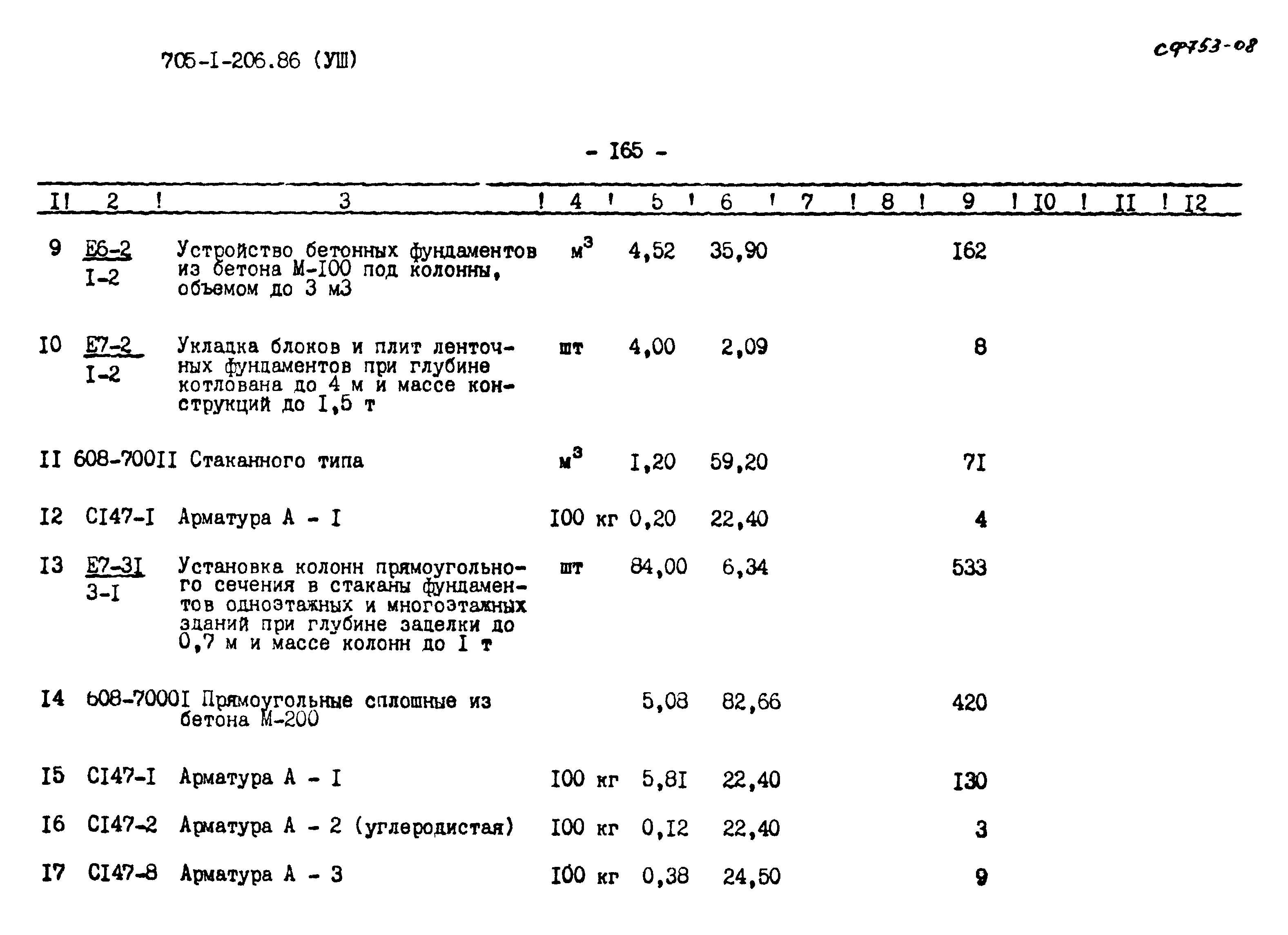 Типовой проект 705-1-206.86