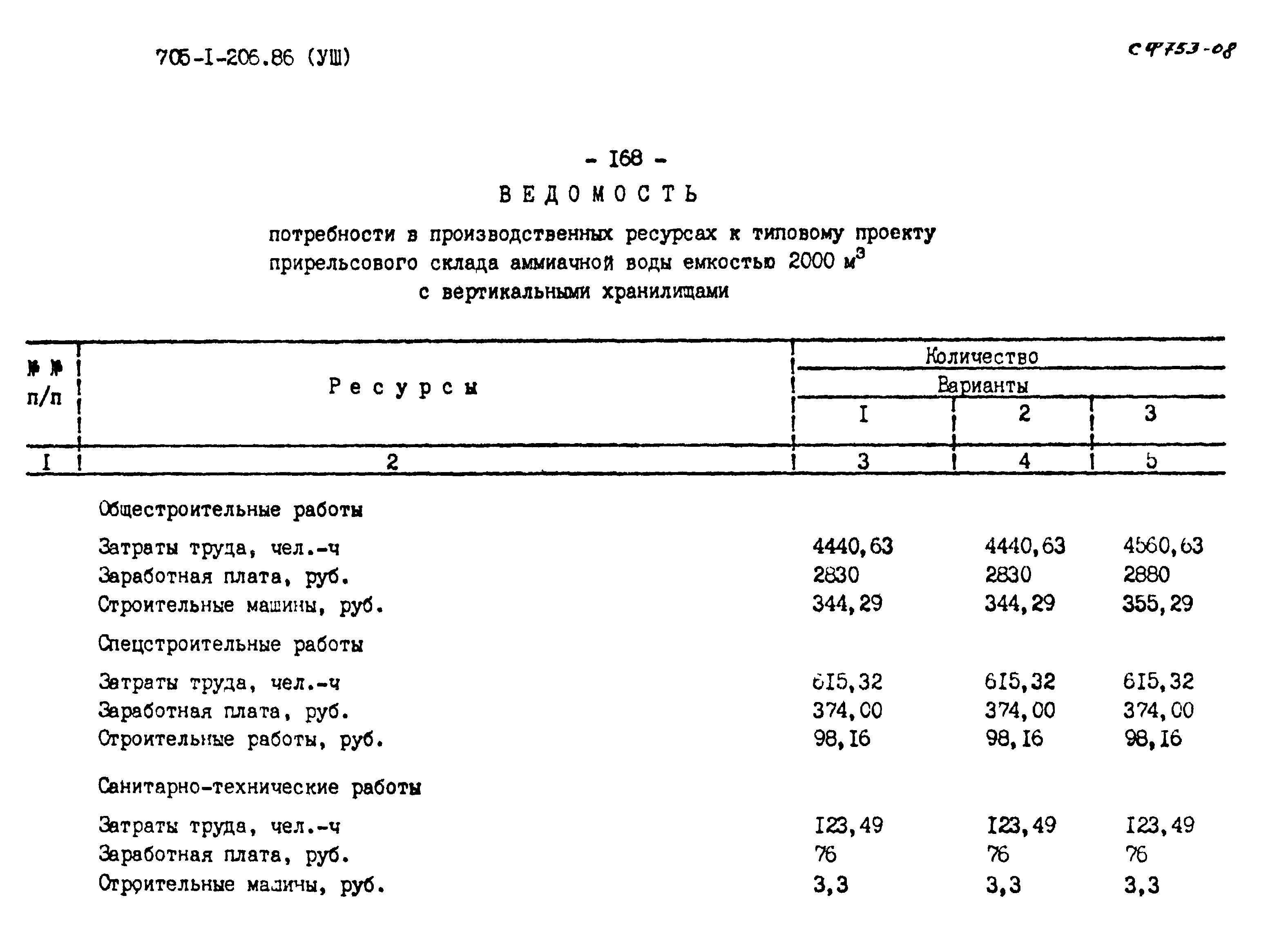 Типовой проект 705-1-206.86