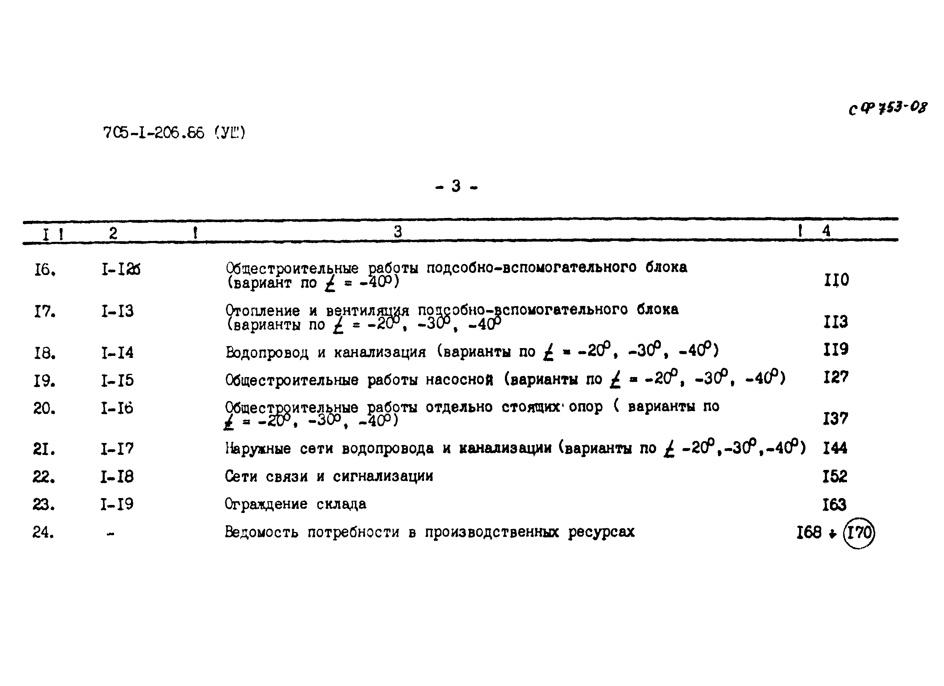 Типовой проект 705-1-206.86