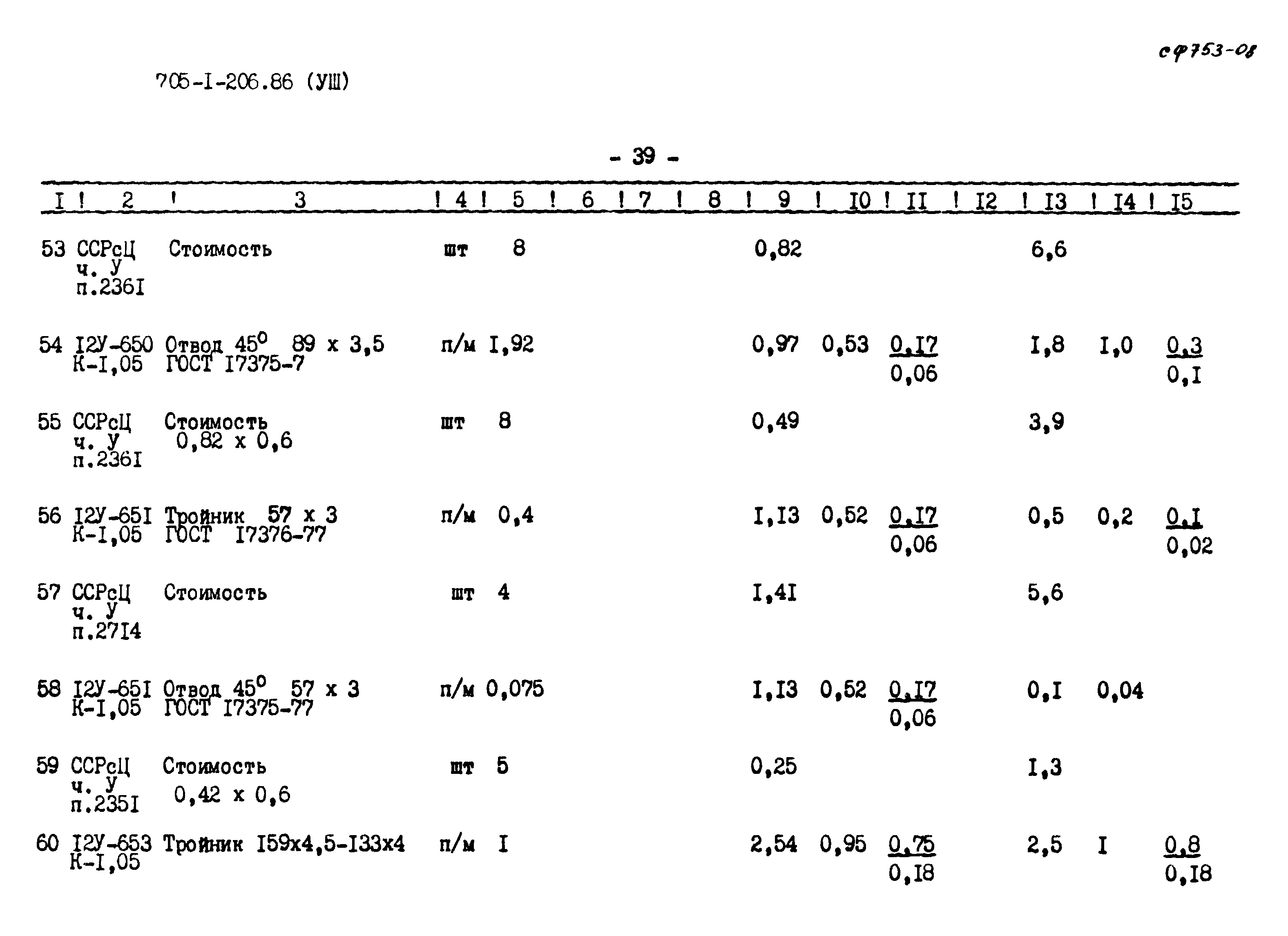 Типовой проект 705-1-206.86