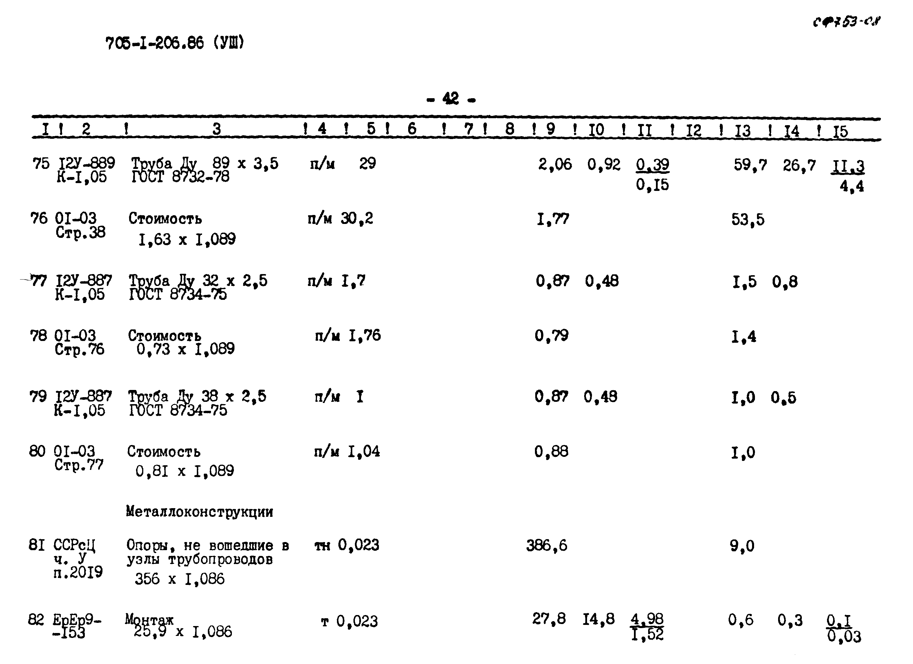 Типовой проект 705-1-206.86