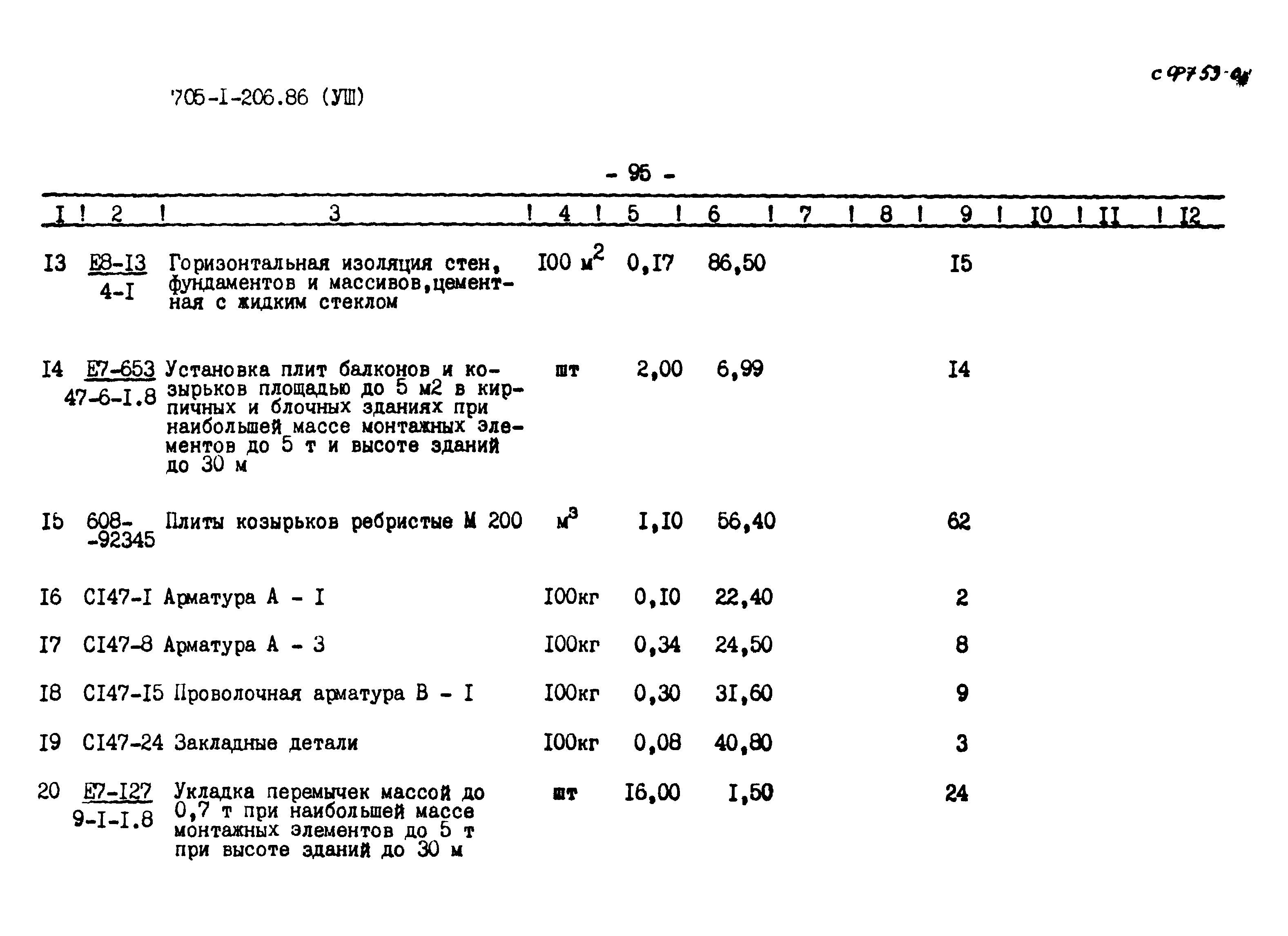 Типовой проект 705-1-206.86