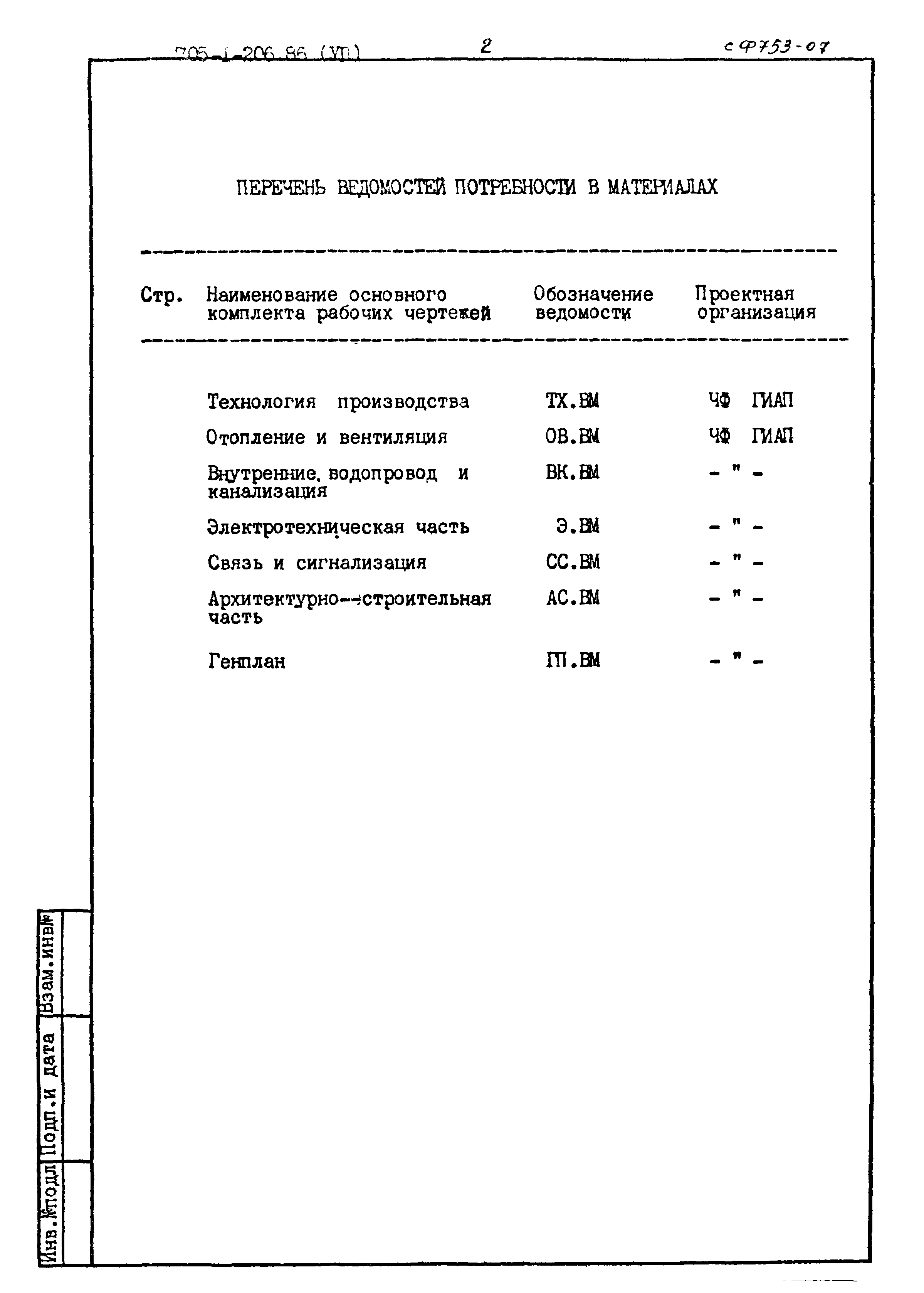 Типовой проект 705-1-206.86