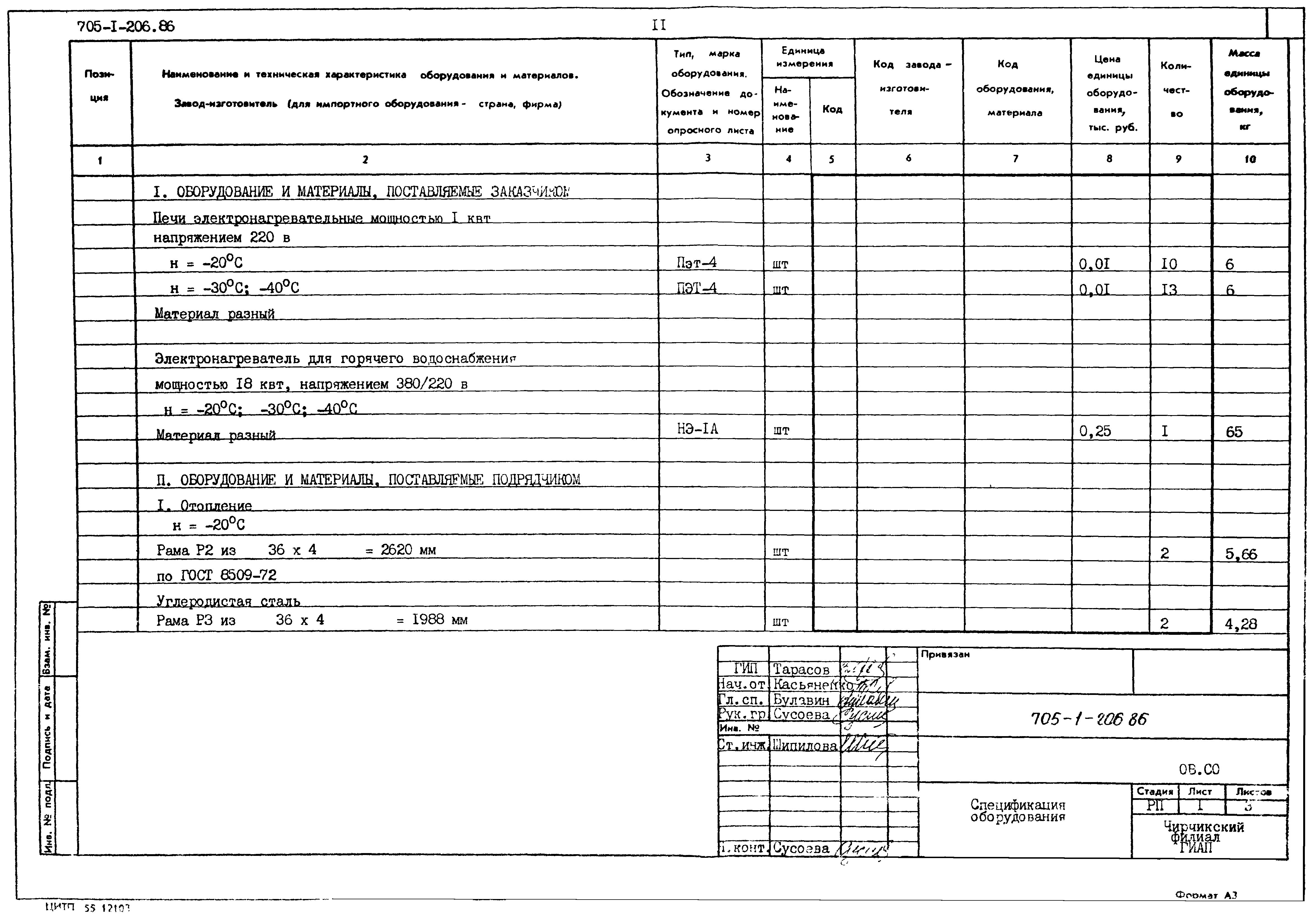 Типовой проект 705-1-206.86