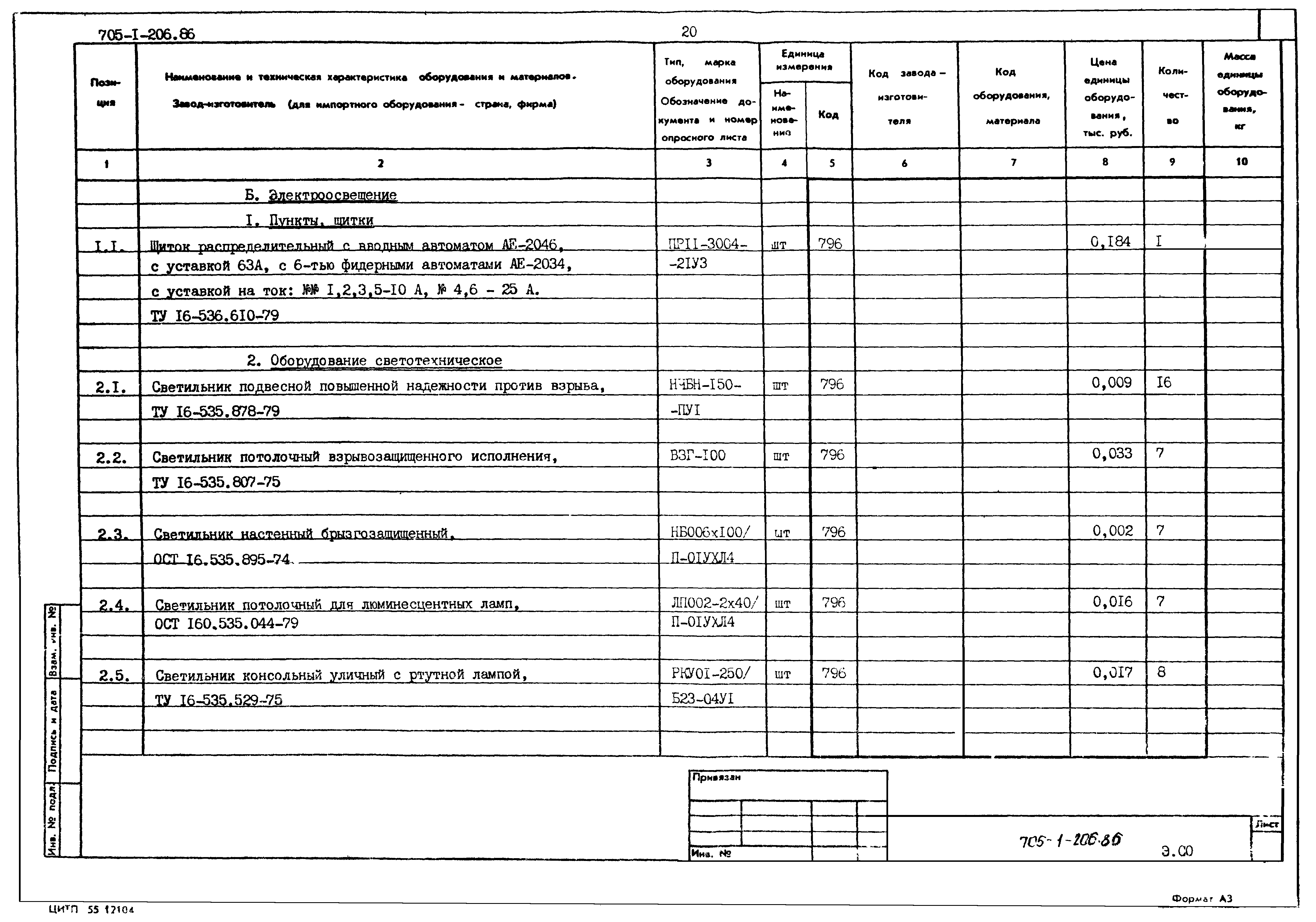 Типовой проект 705-1-206.86