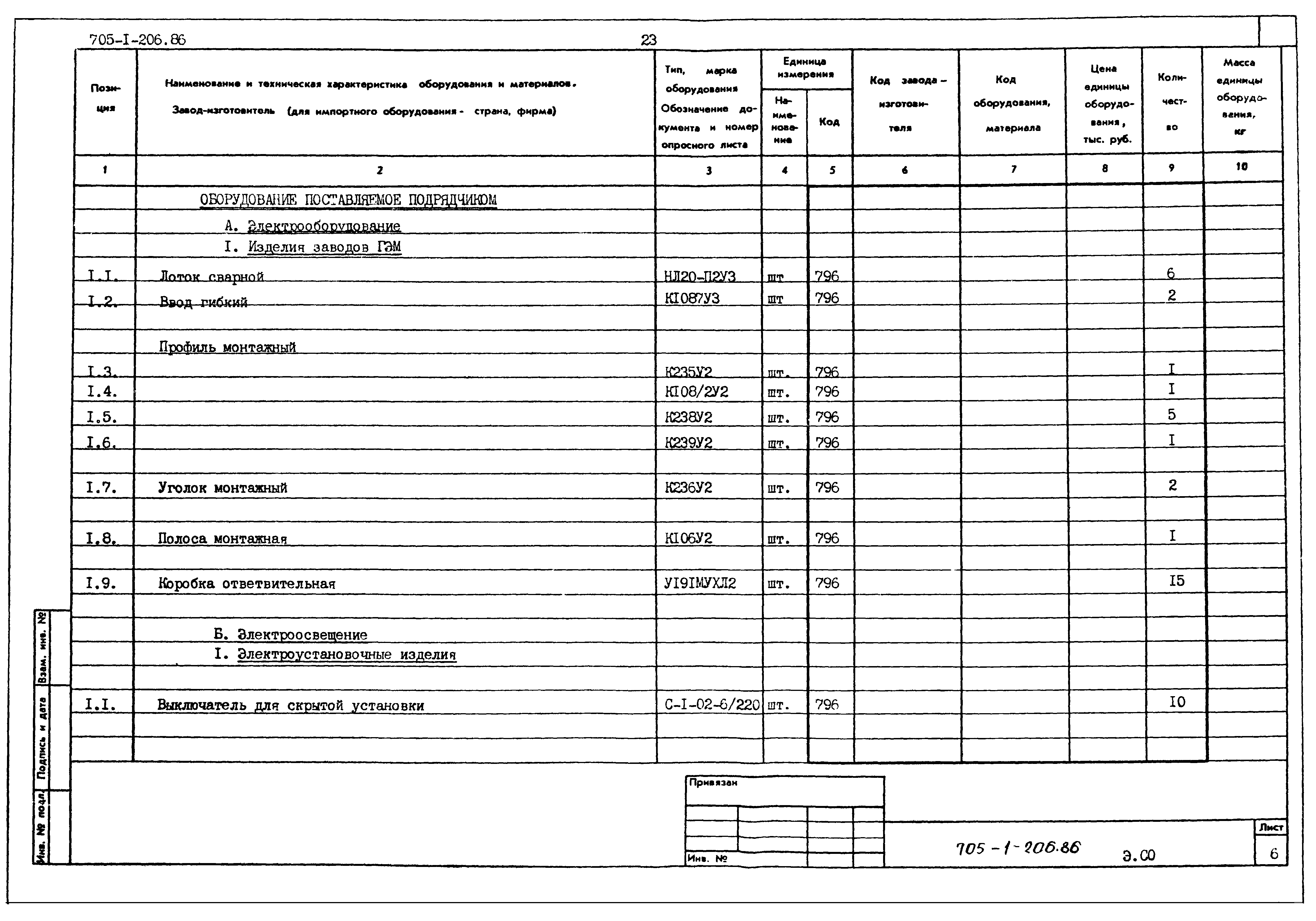 Типовой проект 705-1-206.86