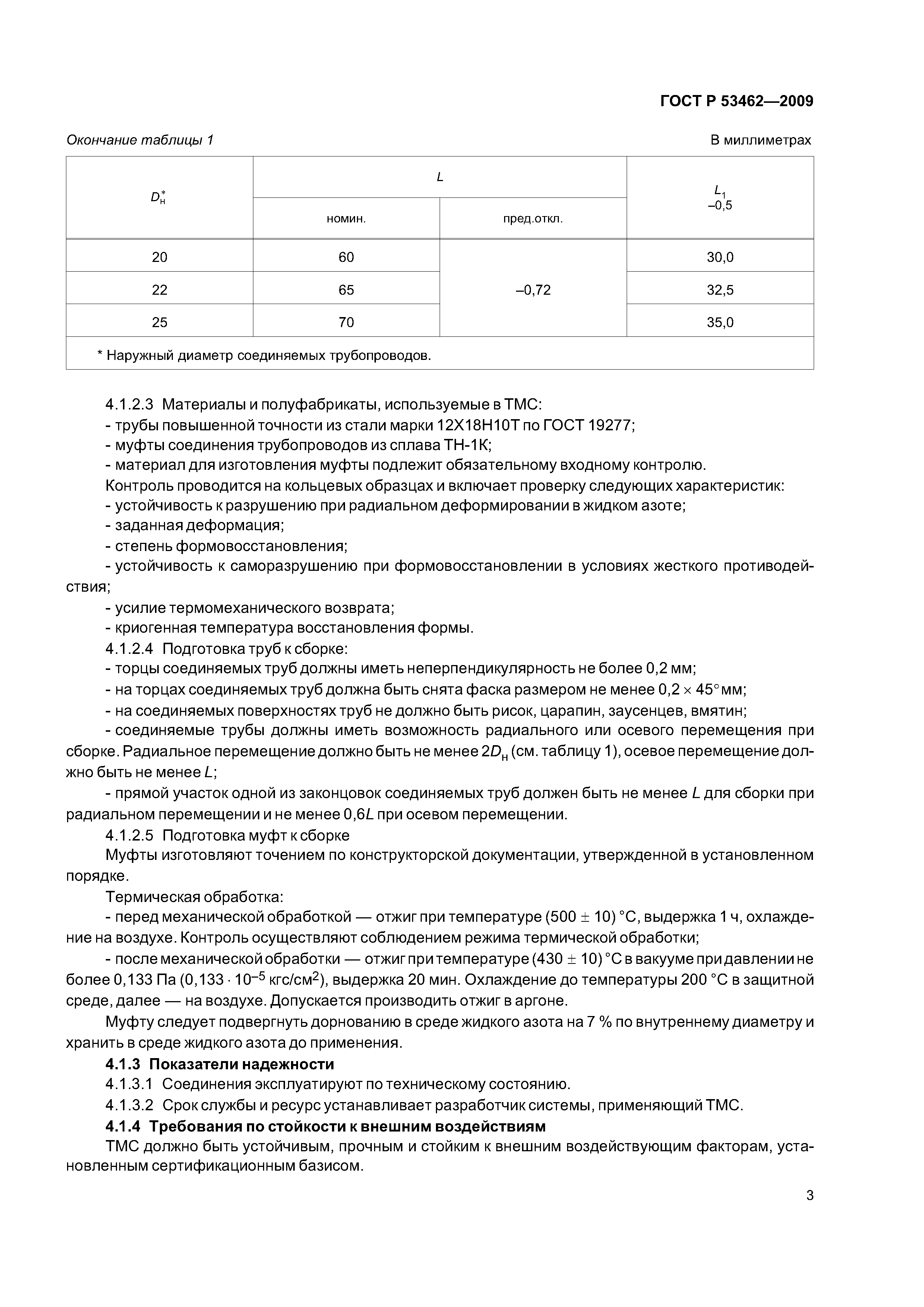 ГОСТ Р 53462-2009