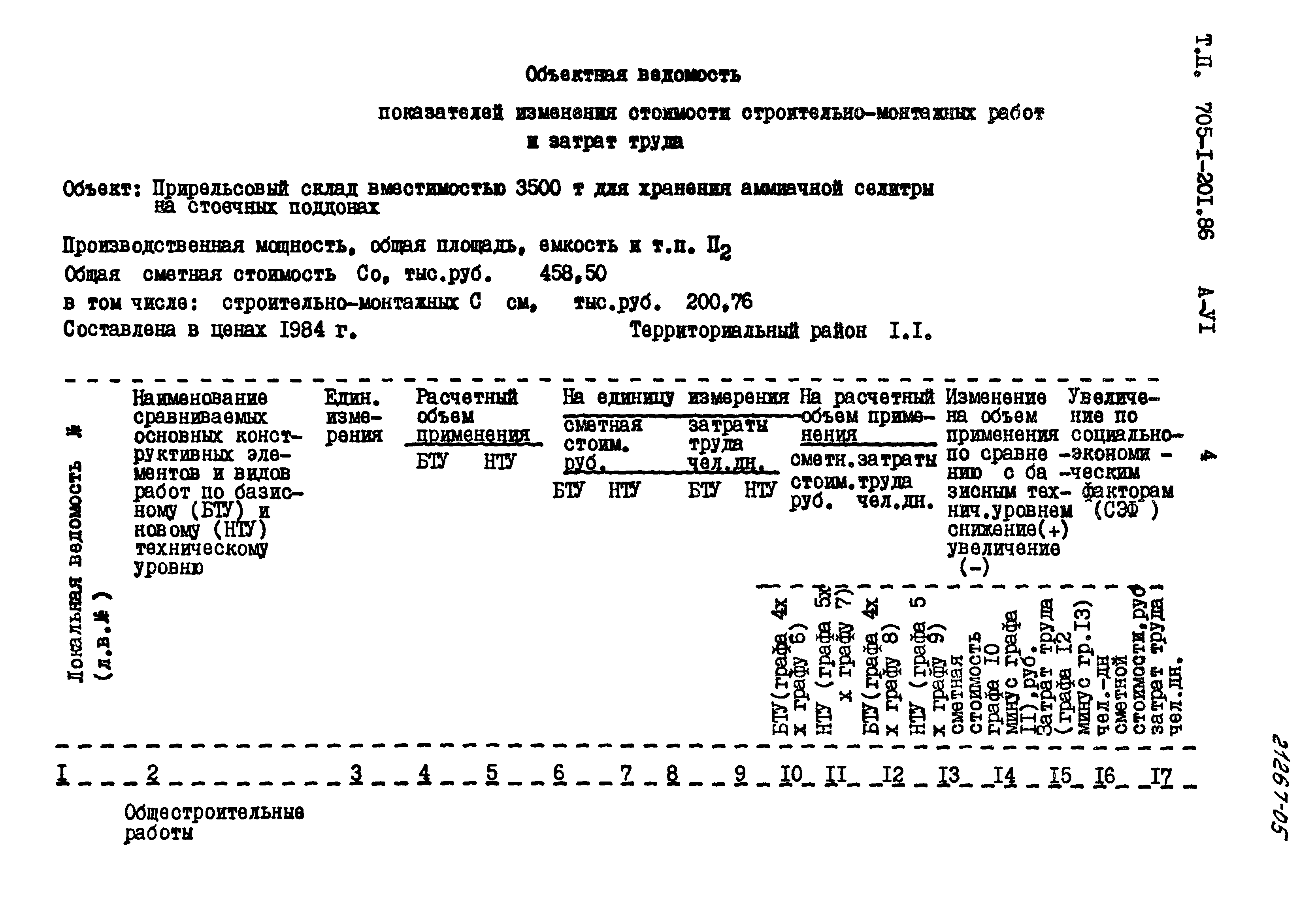 Типовой проект 705-1-201.86