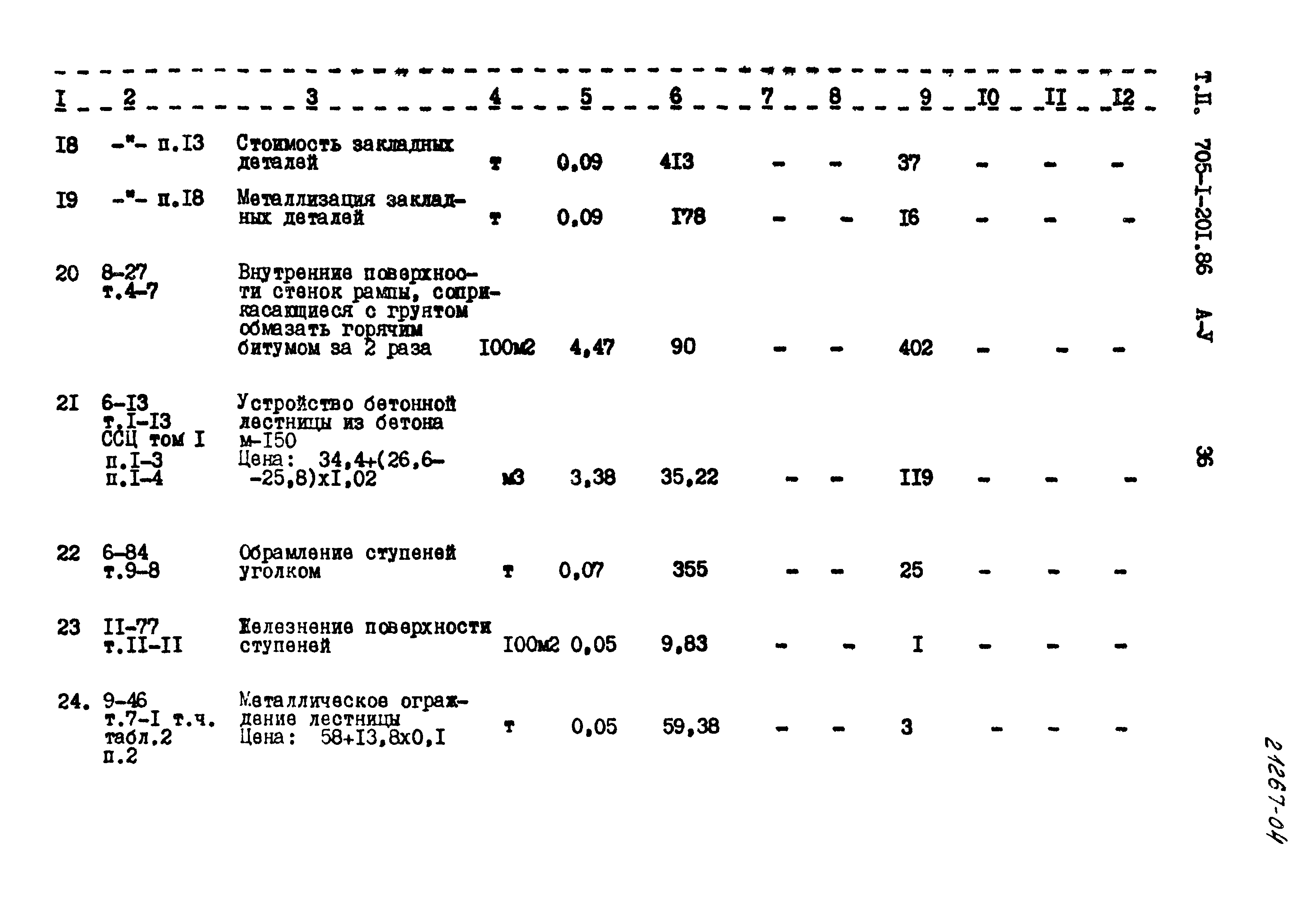 Типовой проект 705-1-201.86