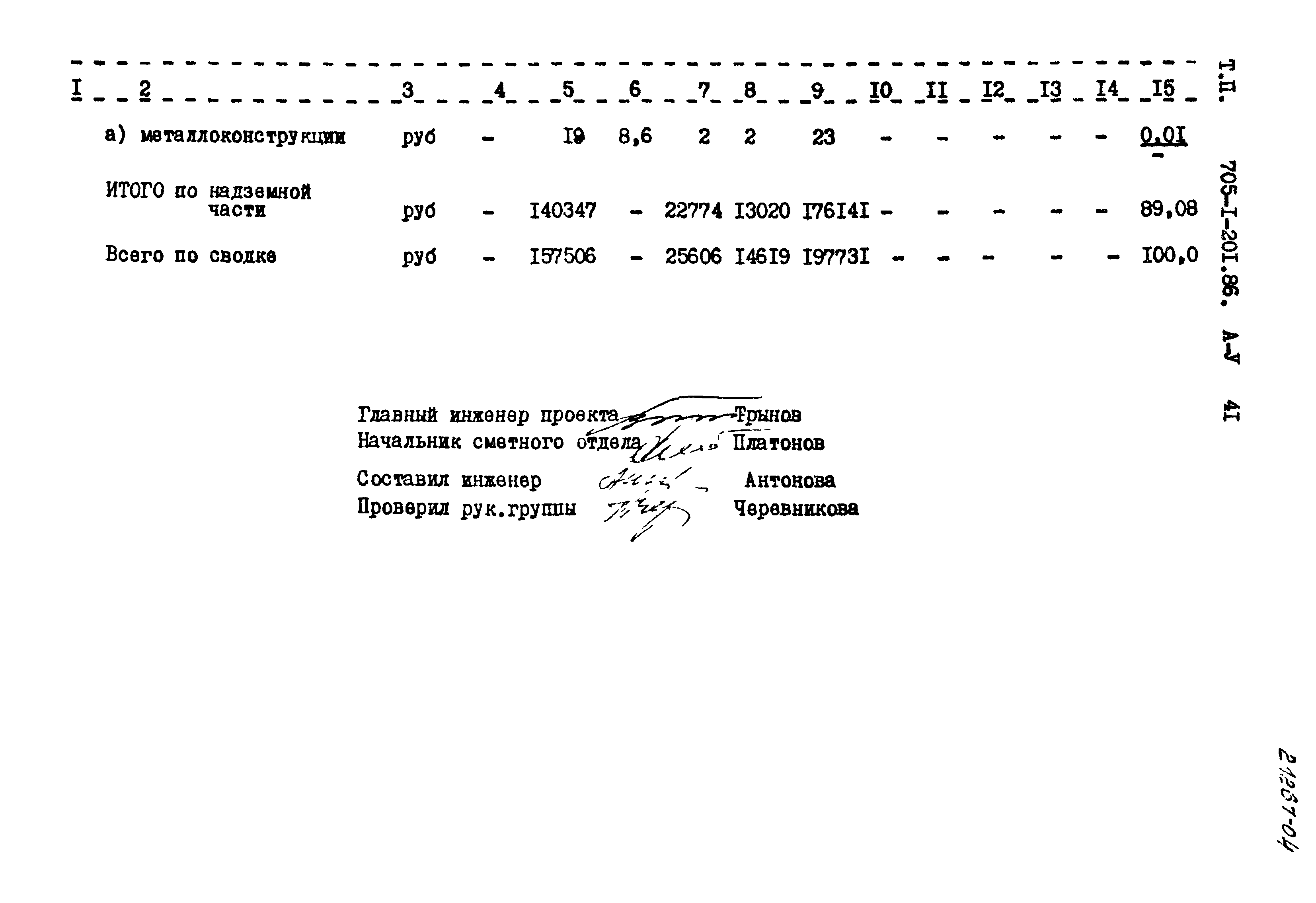 Типовой проект 705-1-201.86