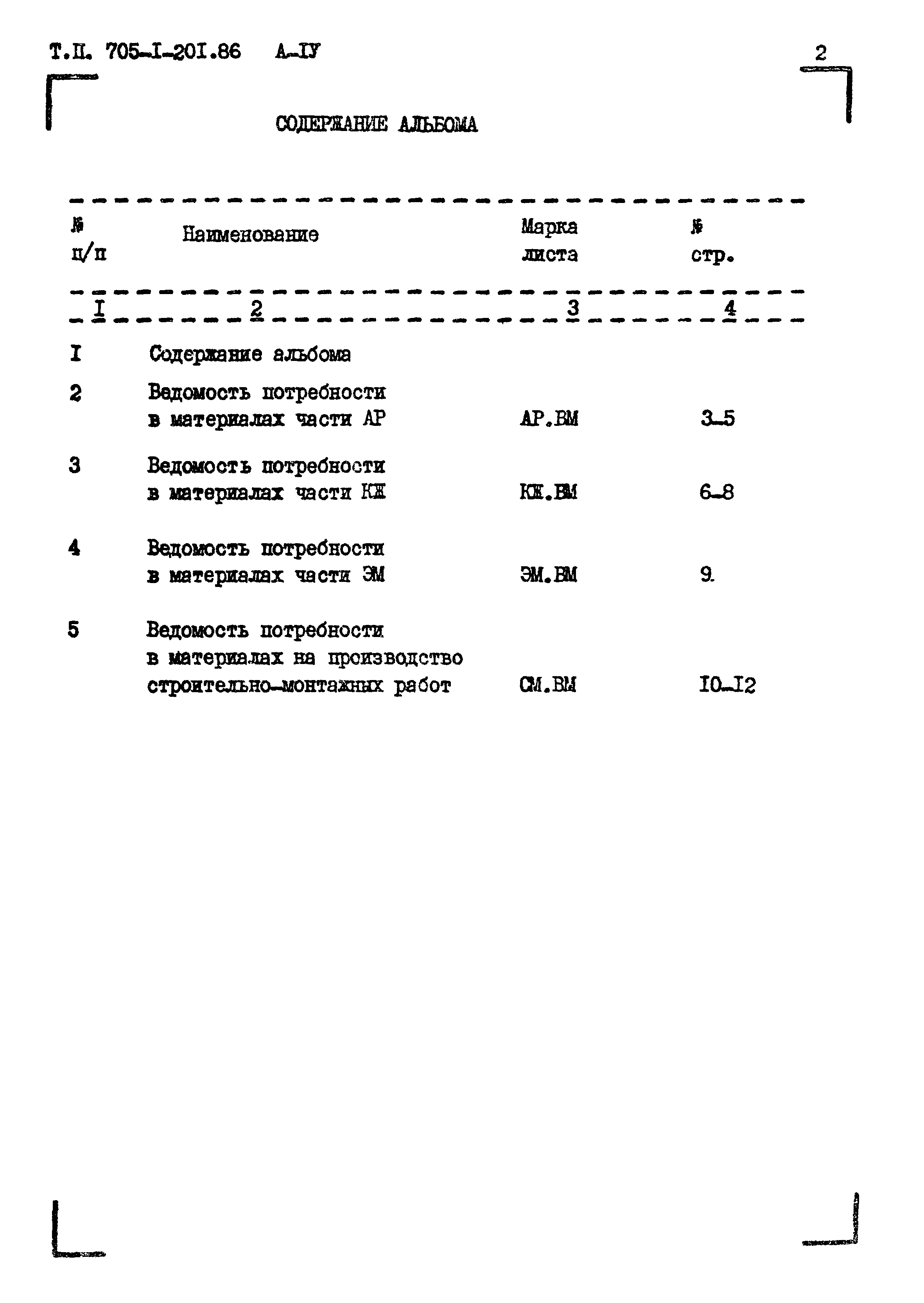 Типовой проект 705-1-201.86