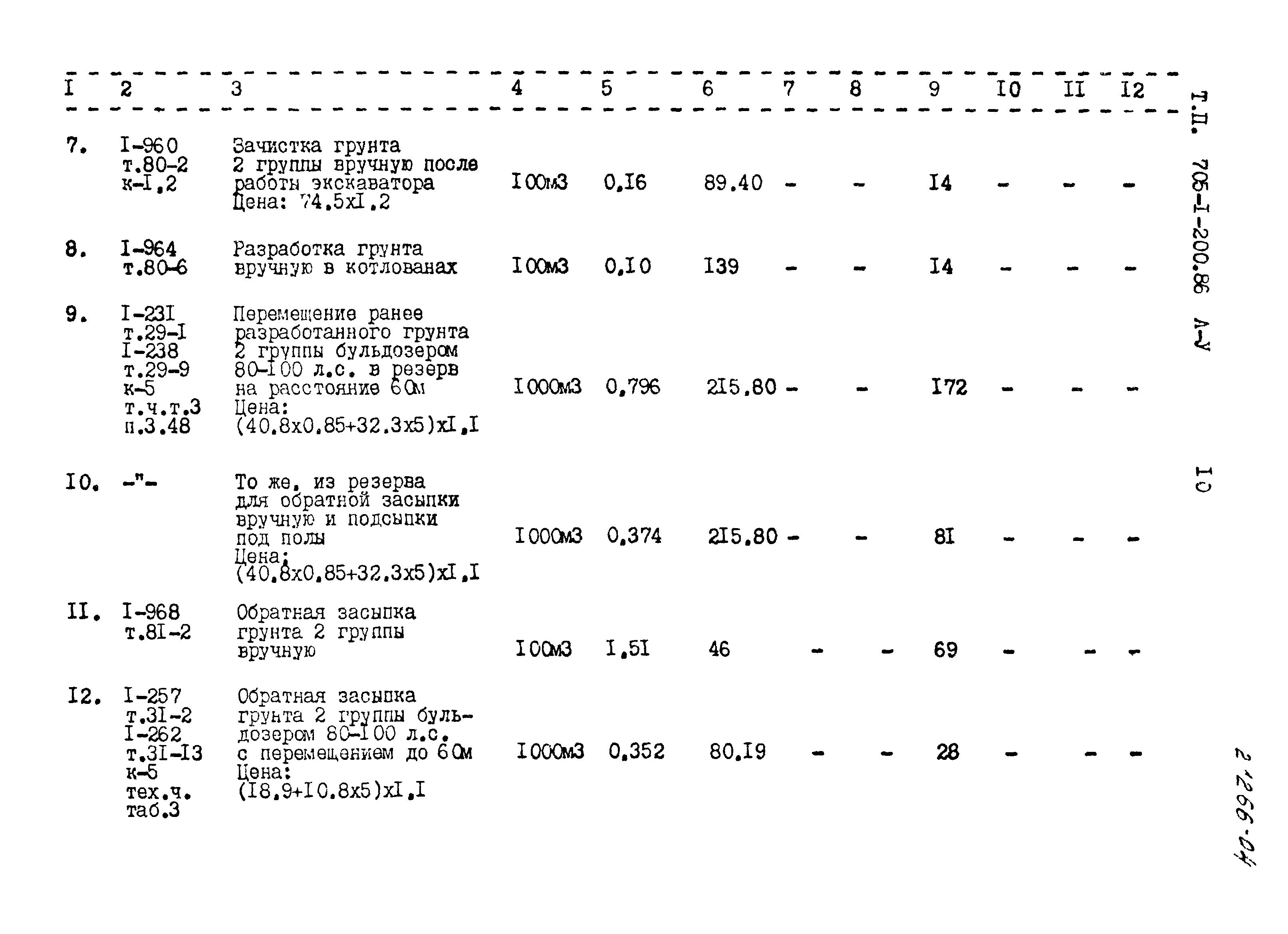 Типовой проект 705-1-200.86