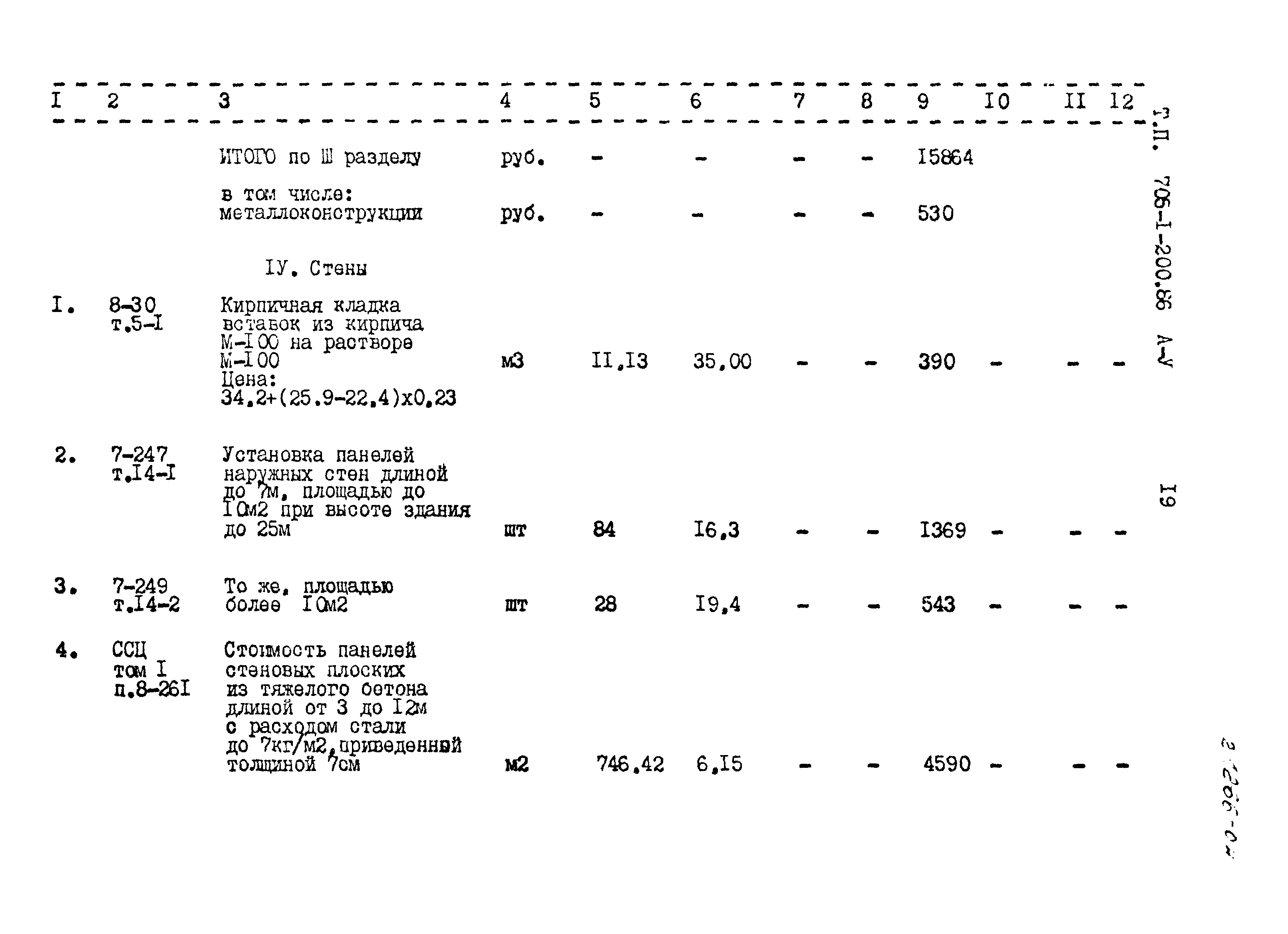 Типовой проект 705-1-200.86