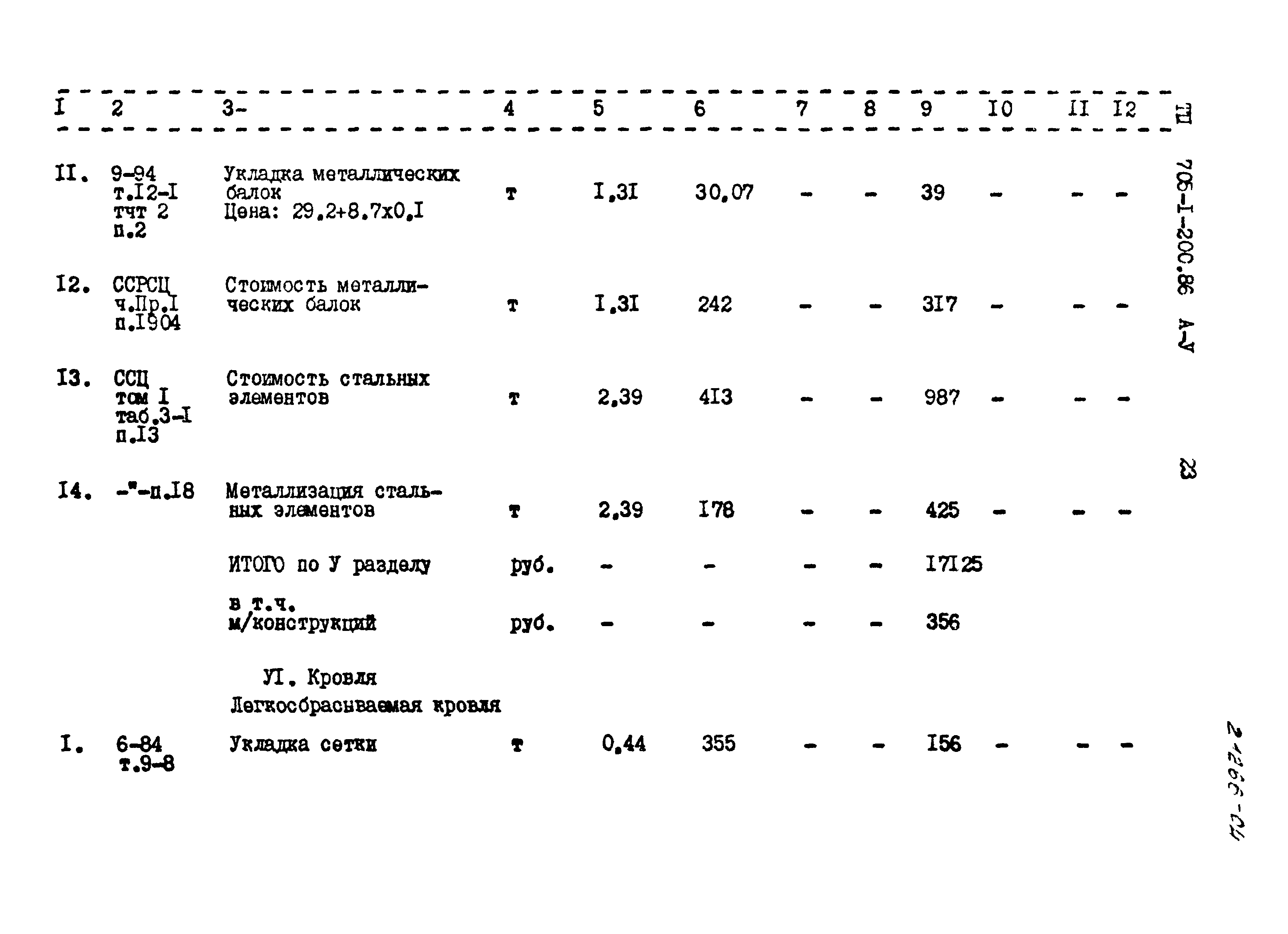 Типовой проект 705-1-200.86