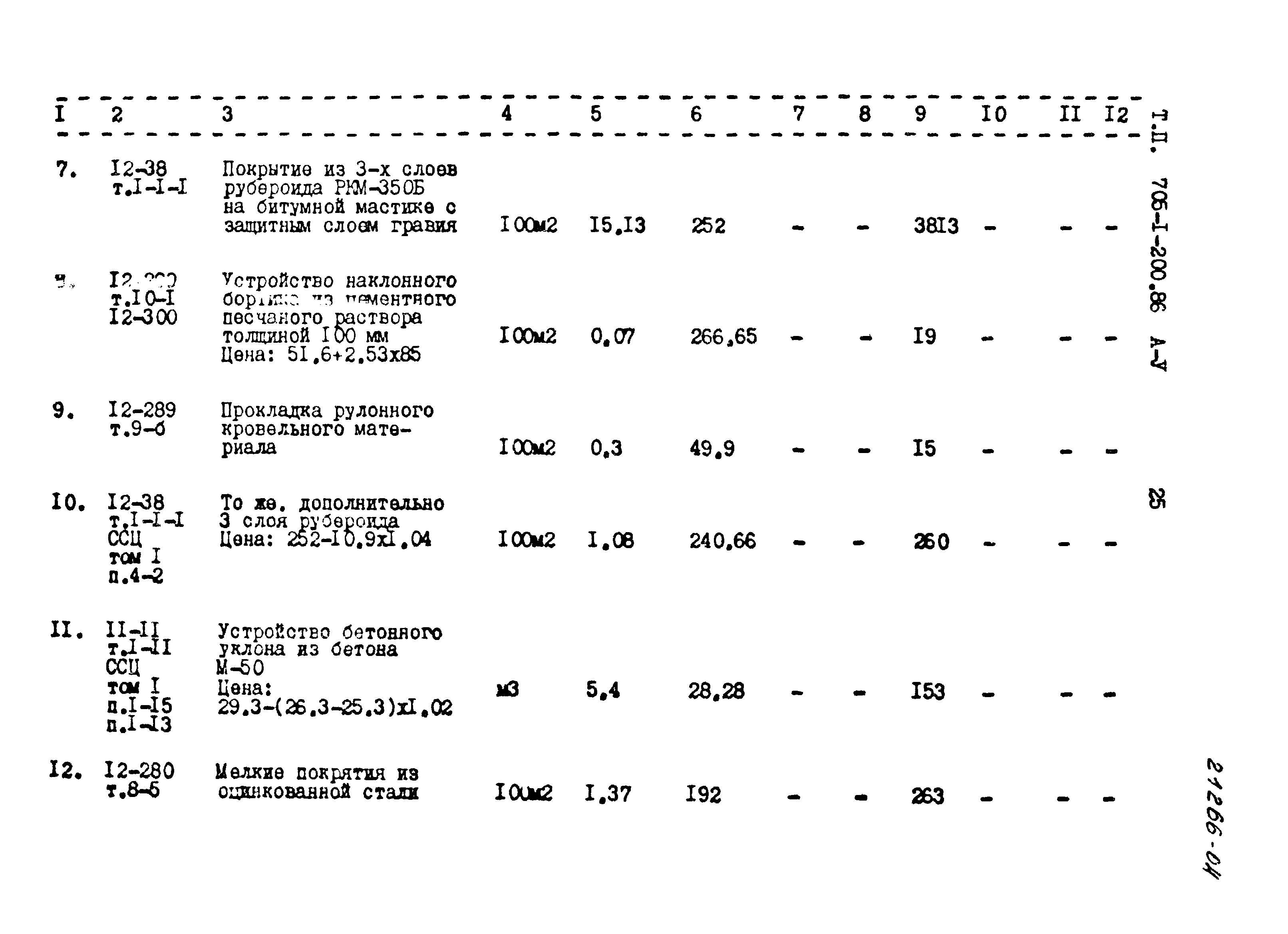 Типовой проект 705-1-200.86