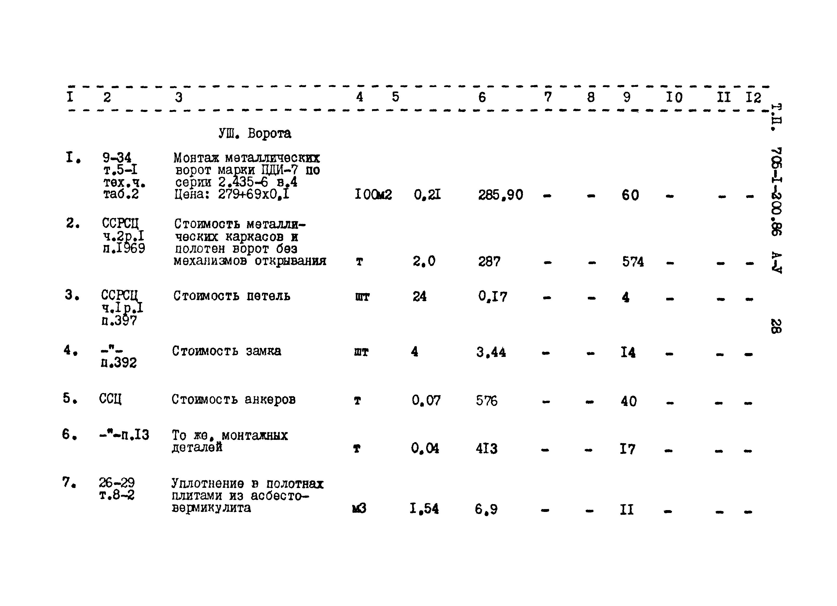 Типовой проект 705-1-200.86