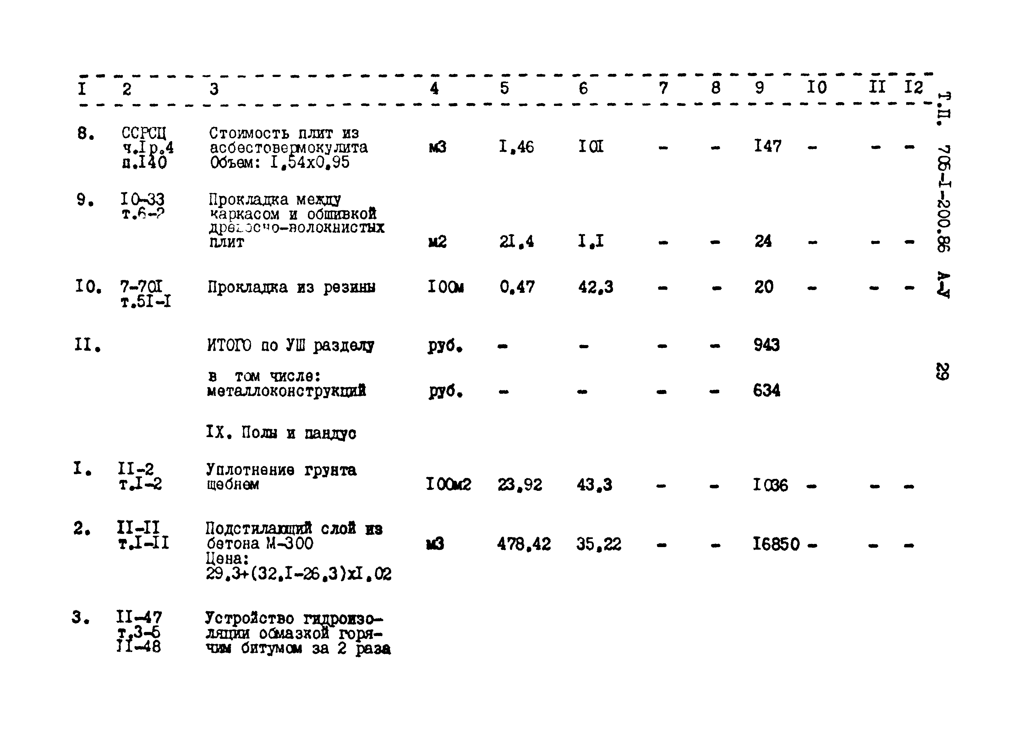 Типовой проект 705-1-200.86