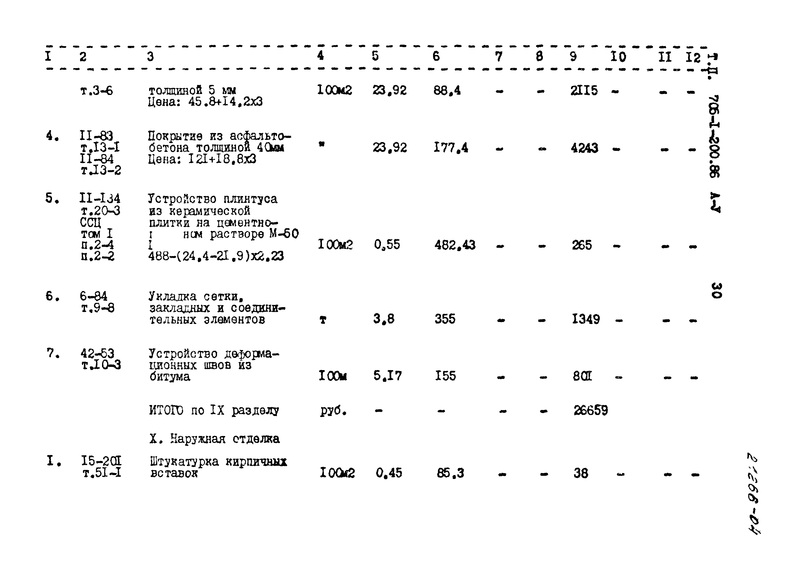 Типовой проект 705-1-200.86