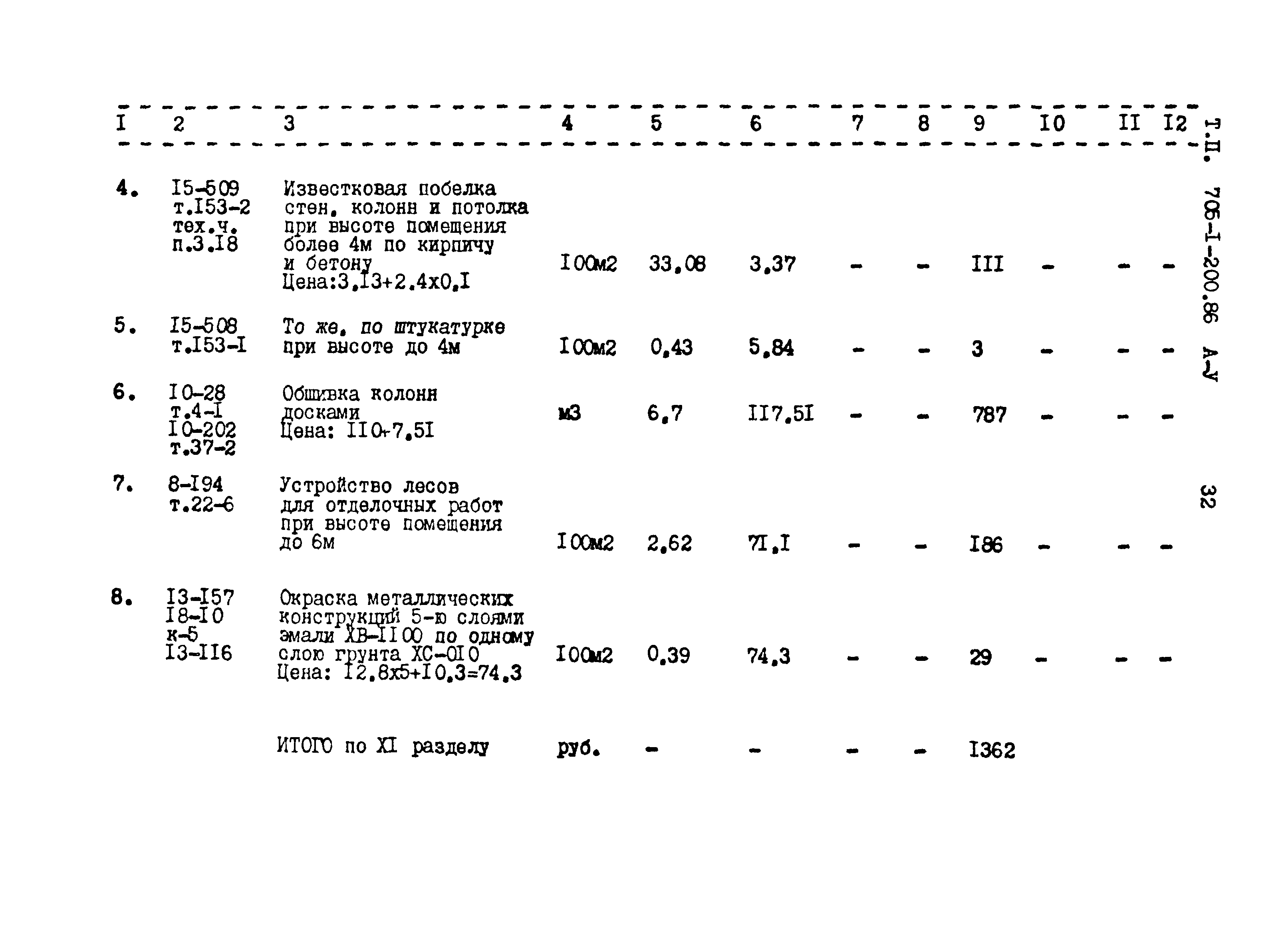 Типовой проект 705-1-200.86