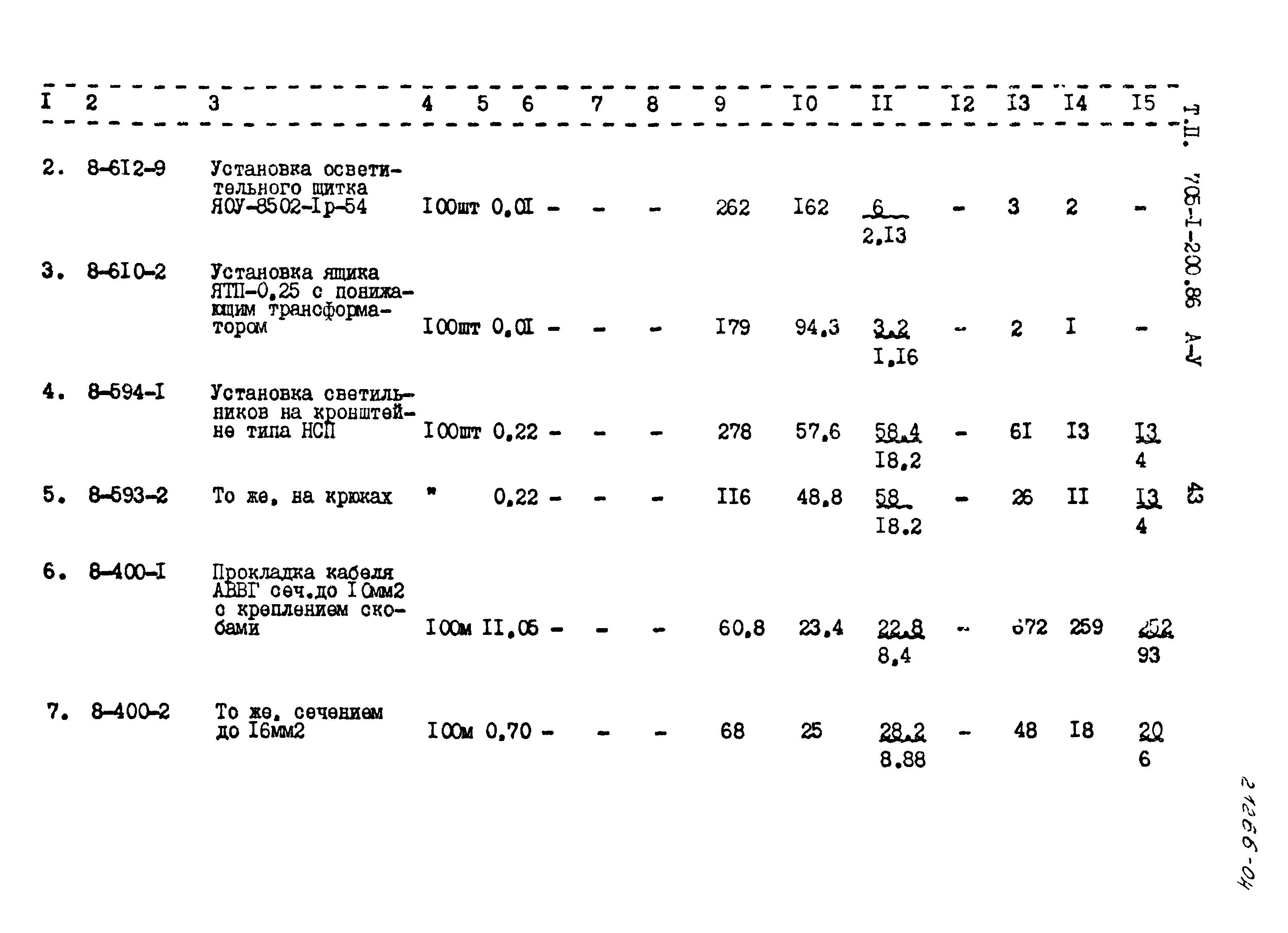 Типовой проект 705-1-200.86