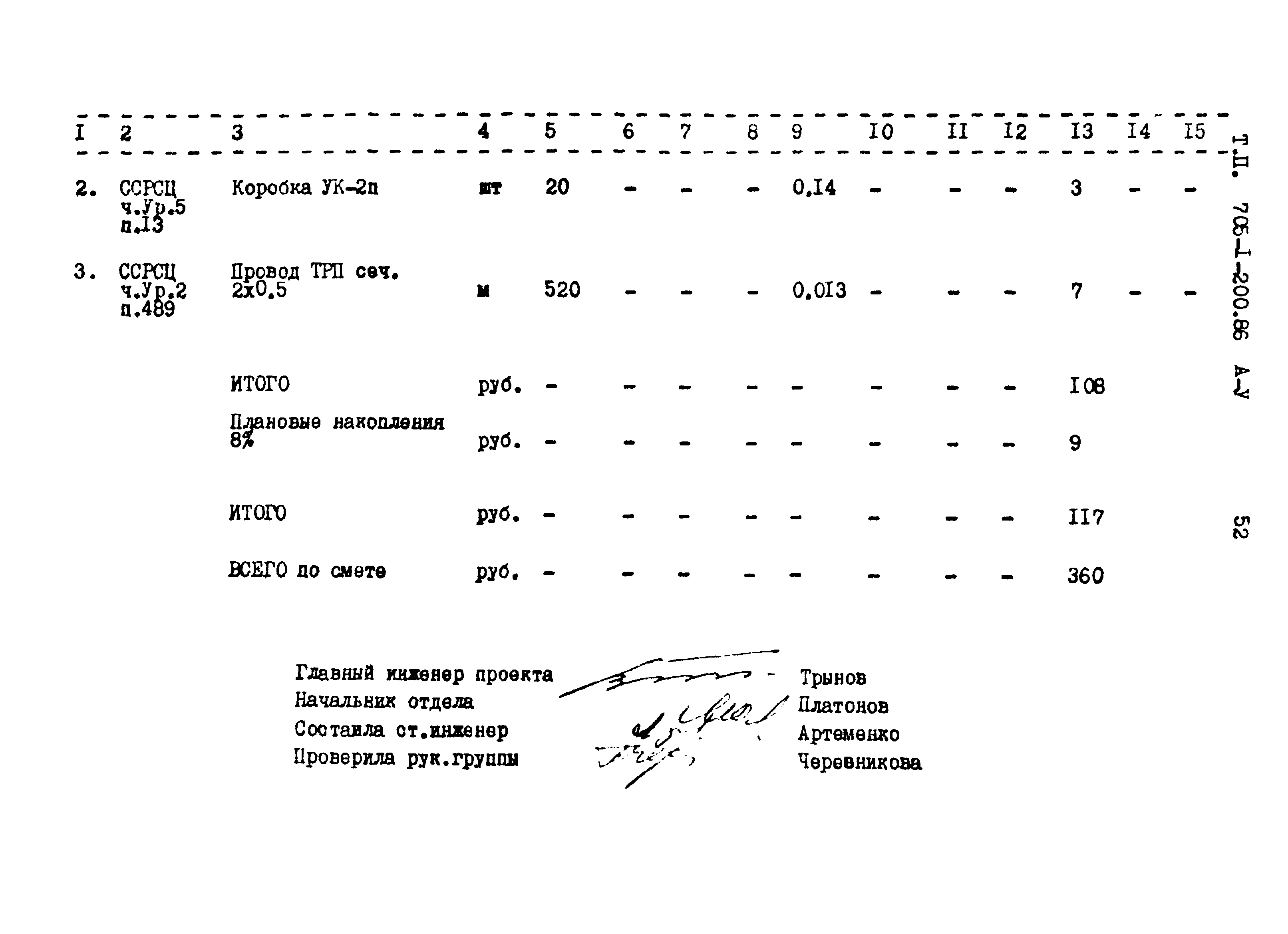 Типовой проект 705-1-200.86