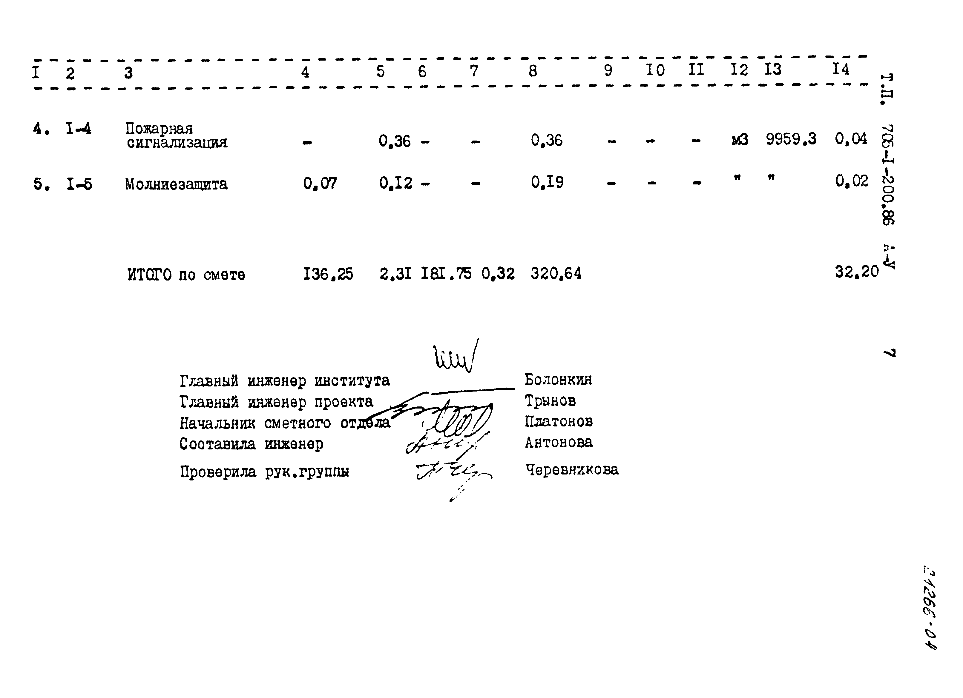 Типовой проект 705-1-200.86