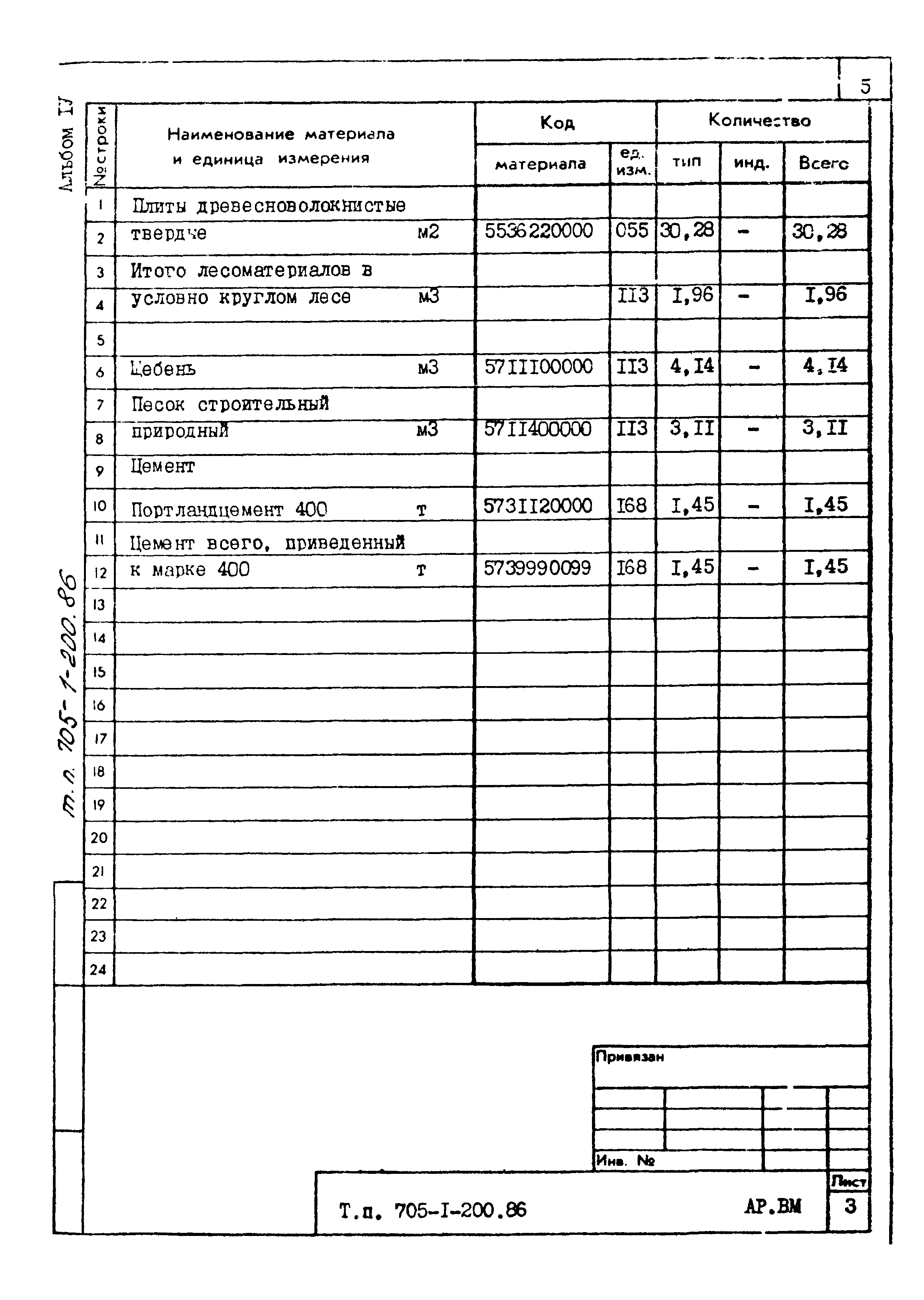 Типовой проект 705-1-200.86