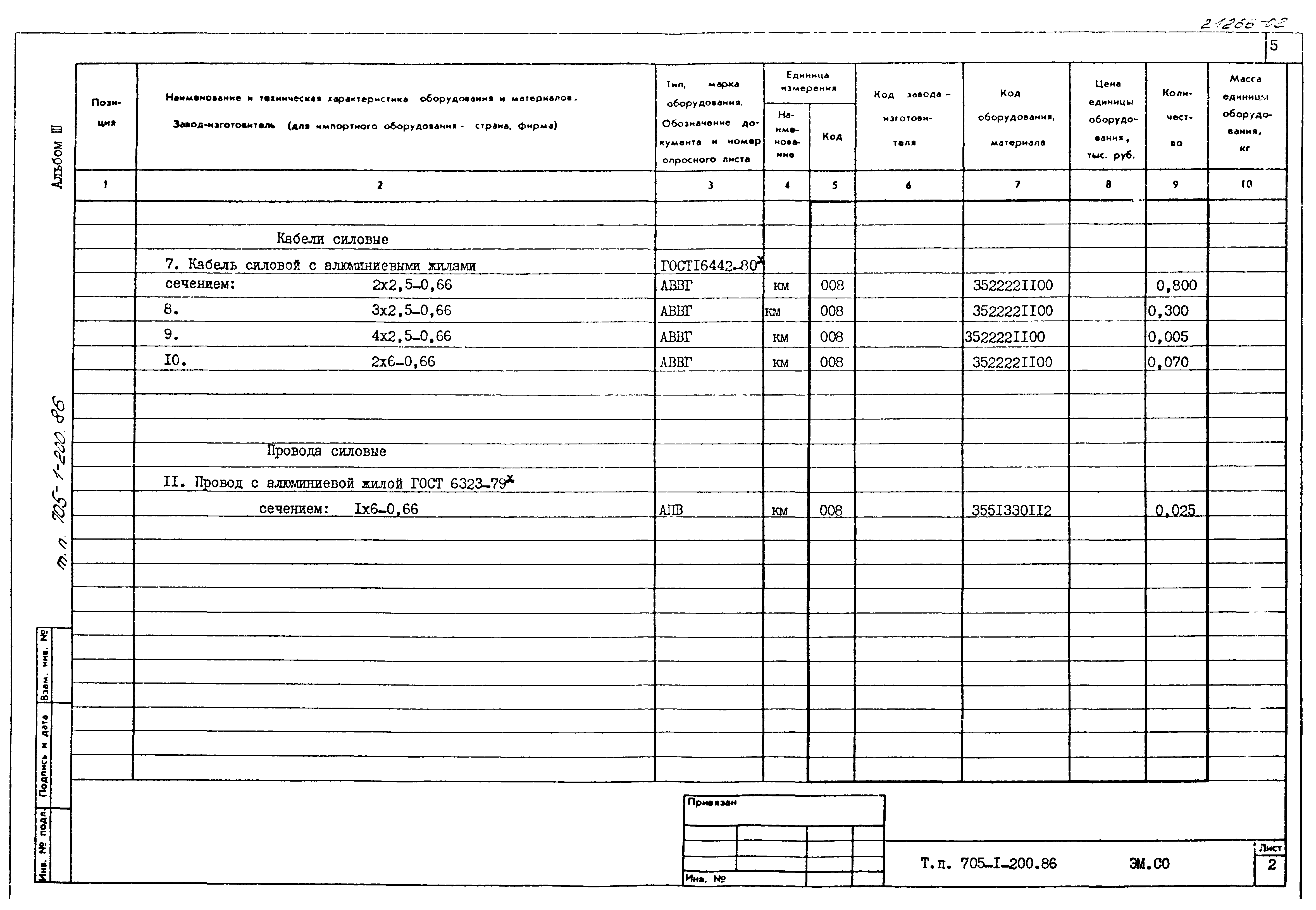 Типовой проект 705-1-200.86