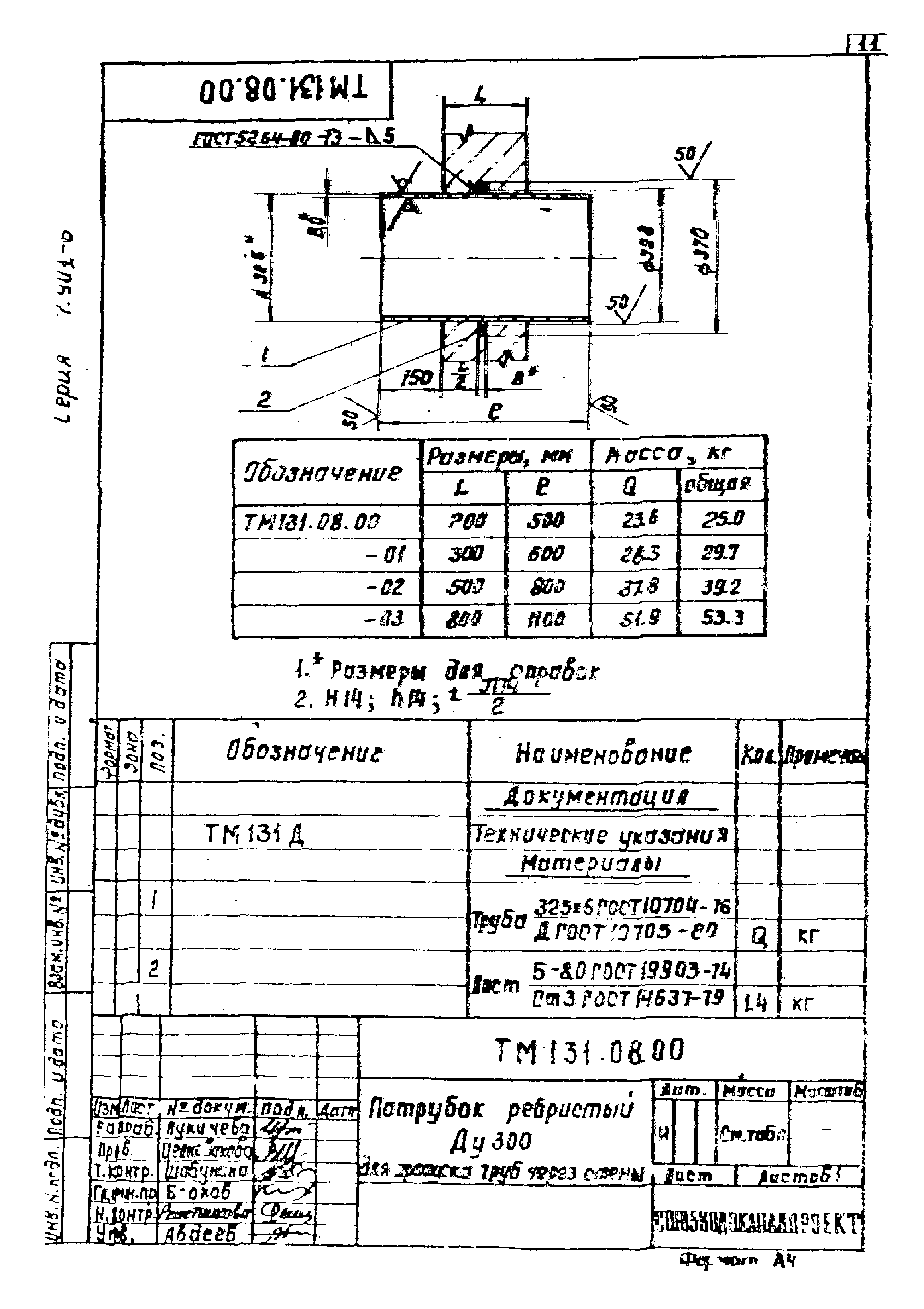 Серия 7.901-6