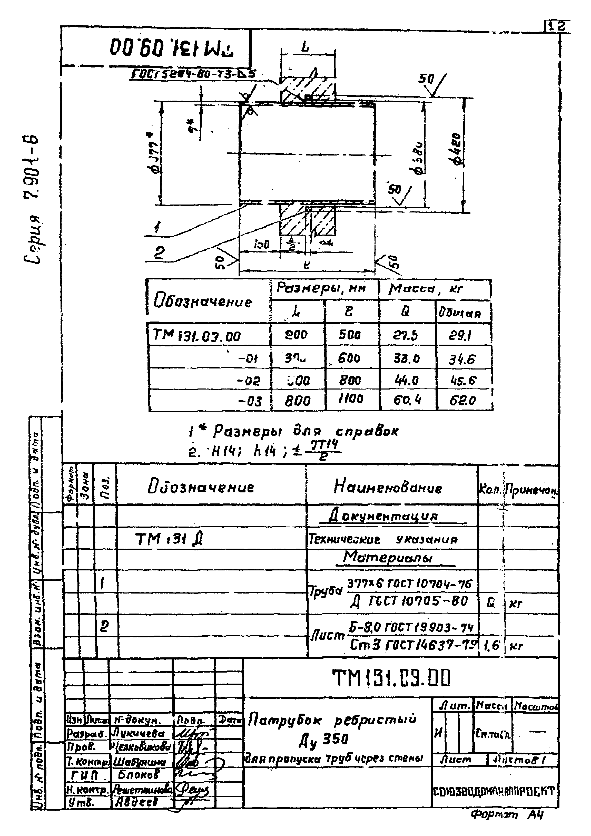 Серия 7.901-6