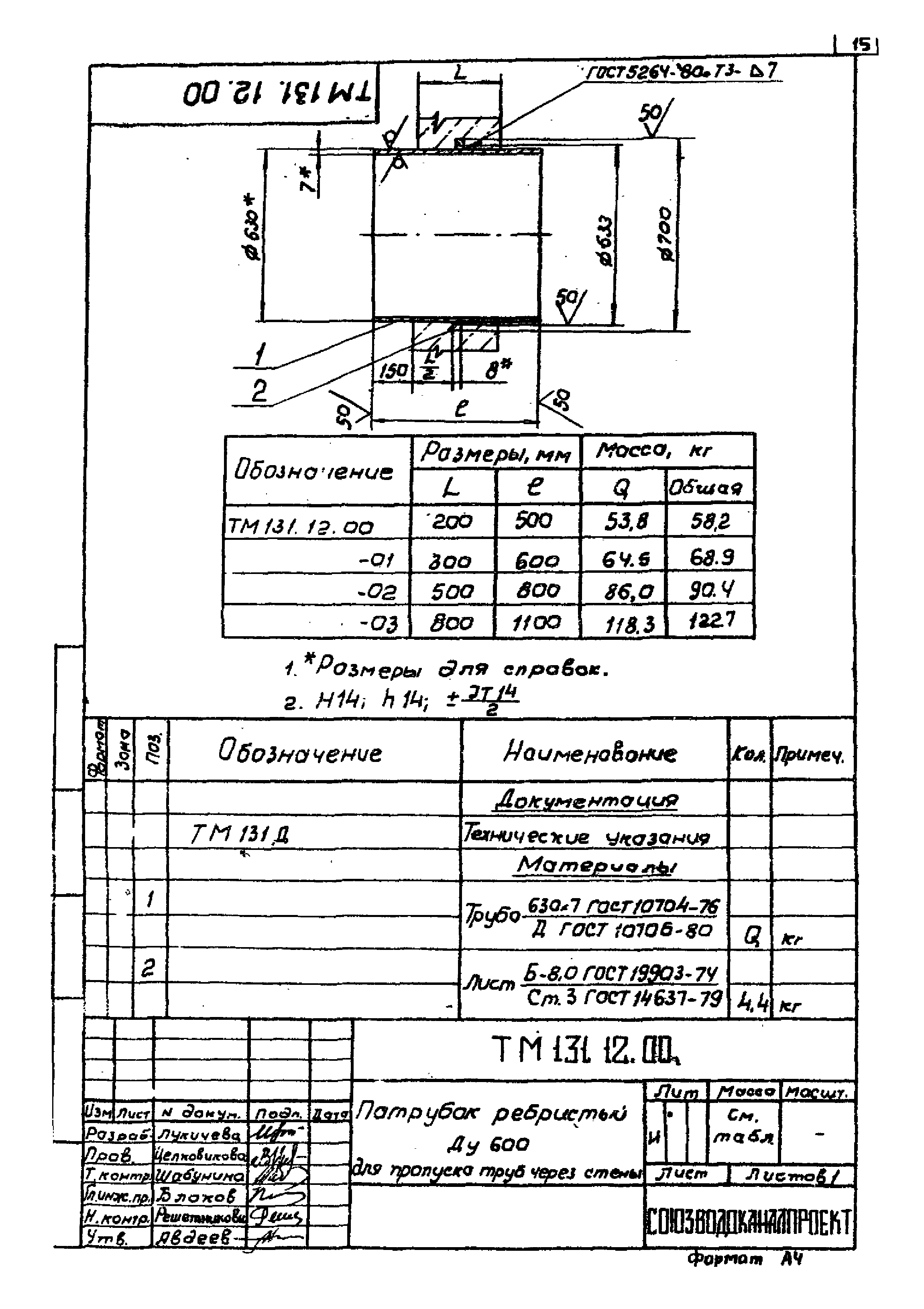 Серия 7.901-6