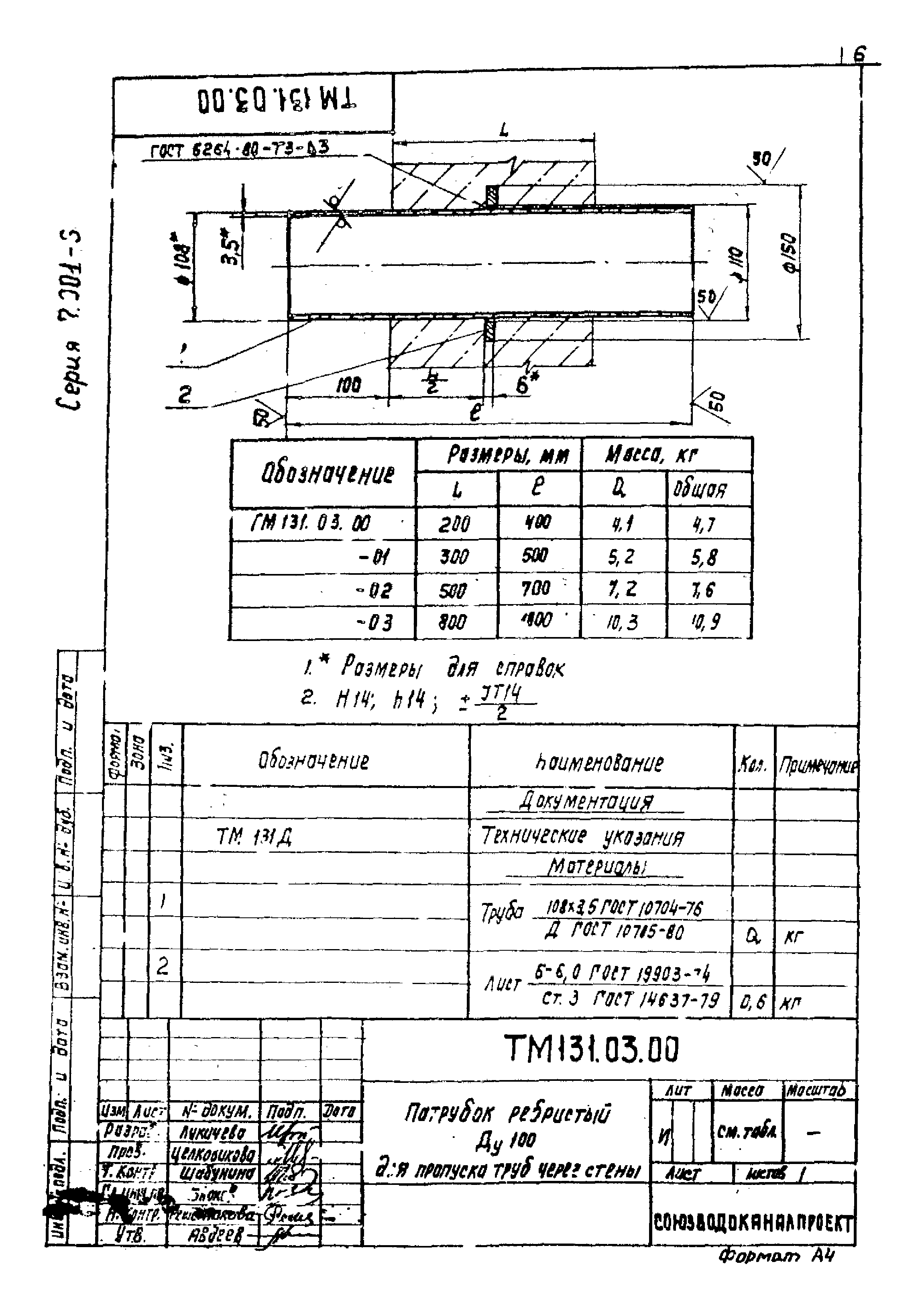 Серия 7.901-6