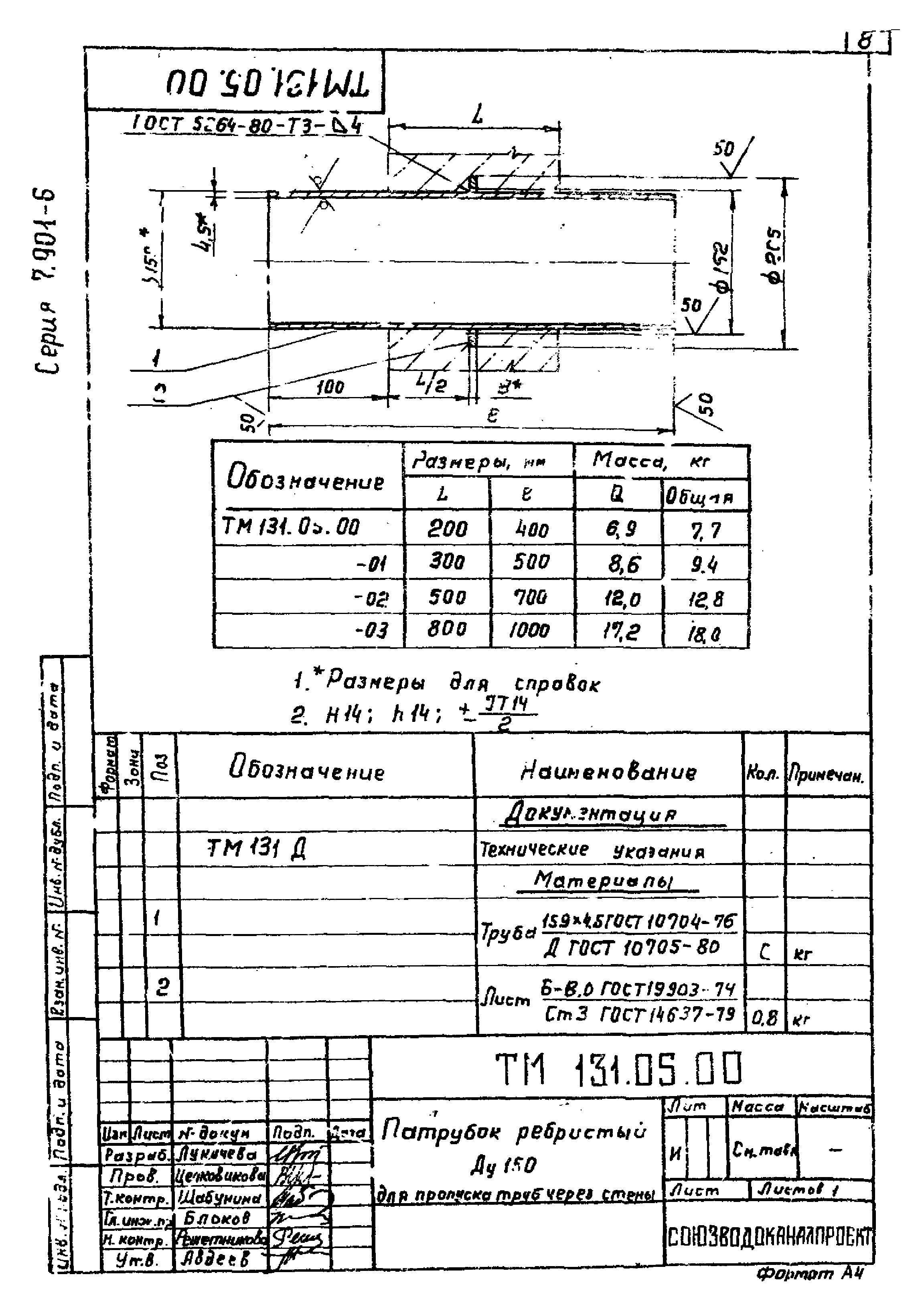 Серия 7.901-6