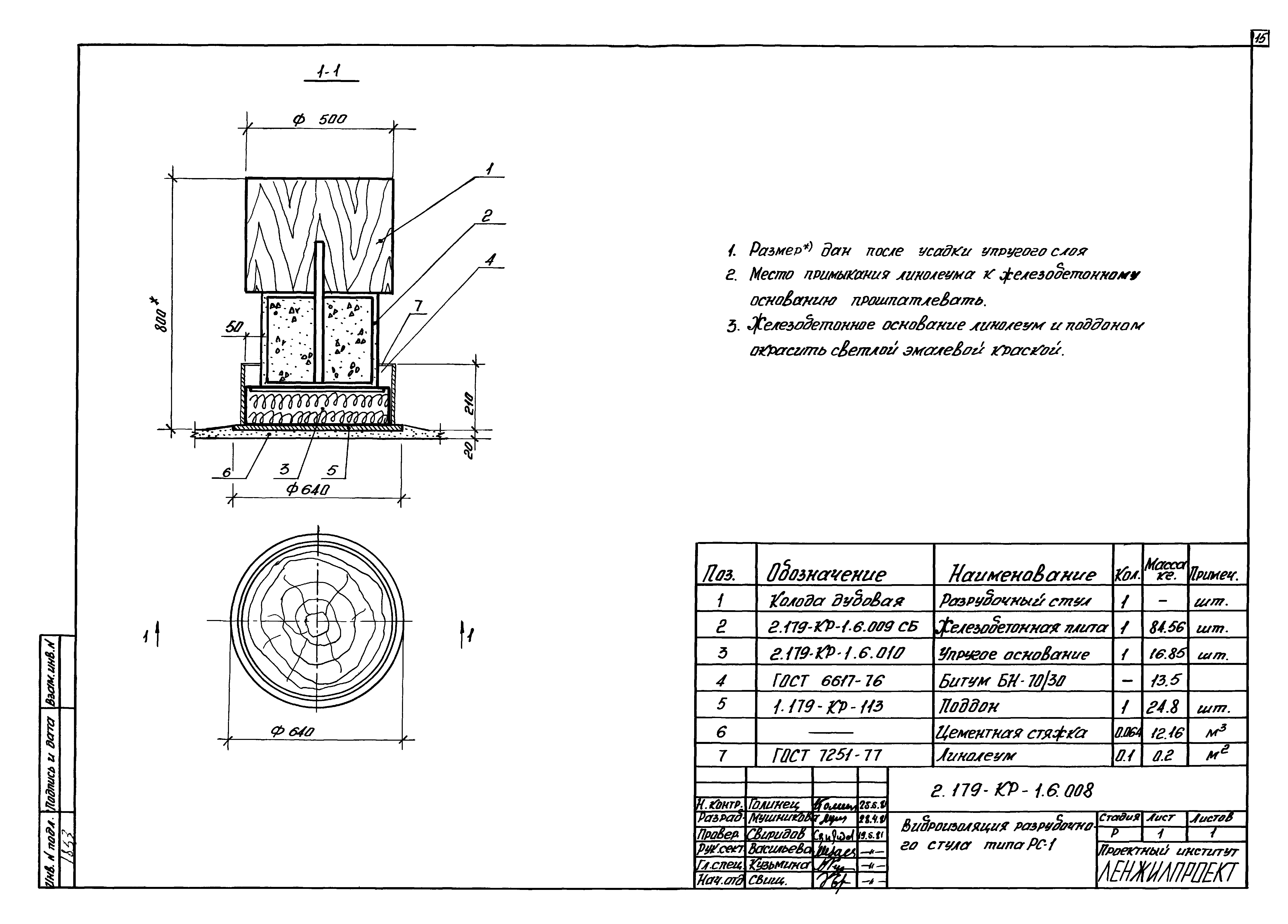 Серия 2.179-КР-1